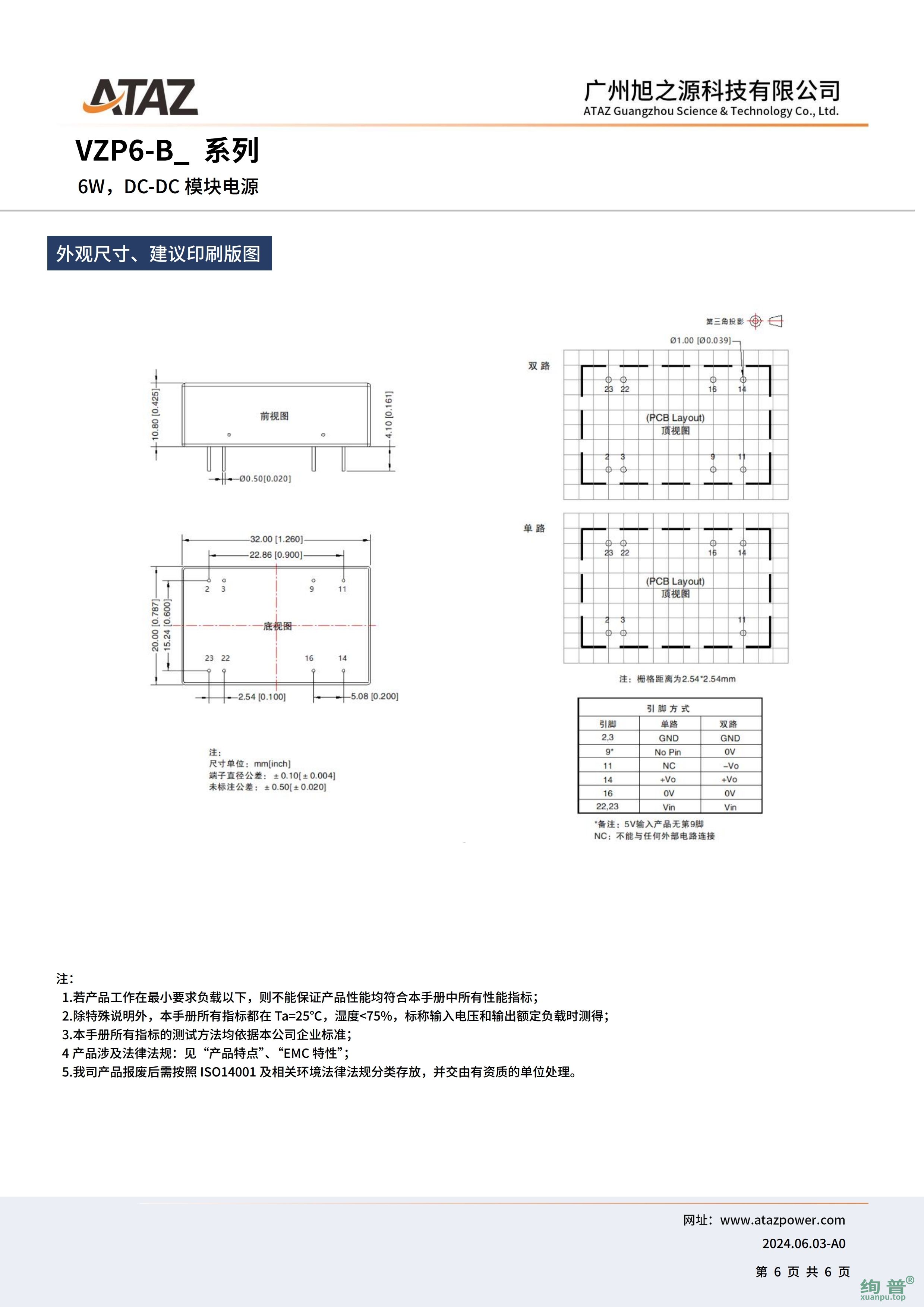 VZP6-B2415(图6)