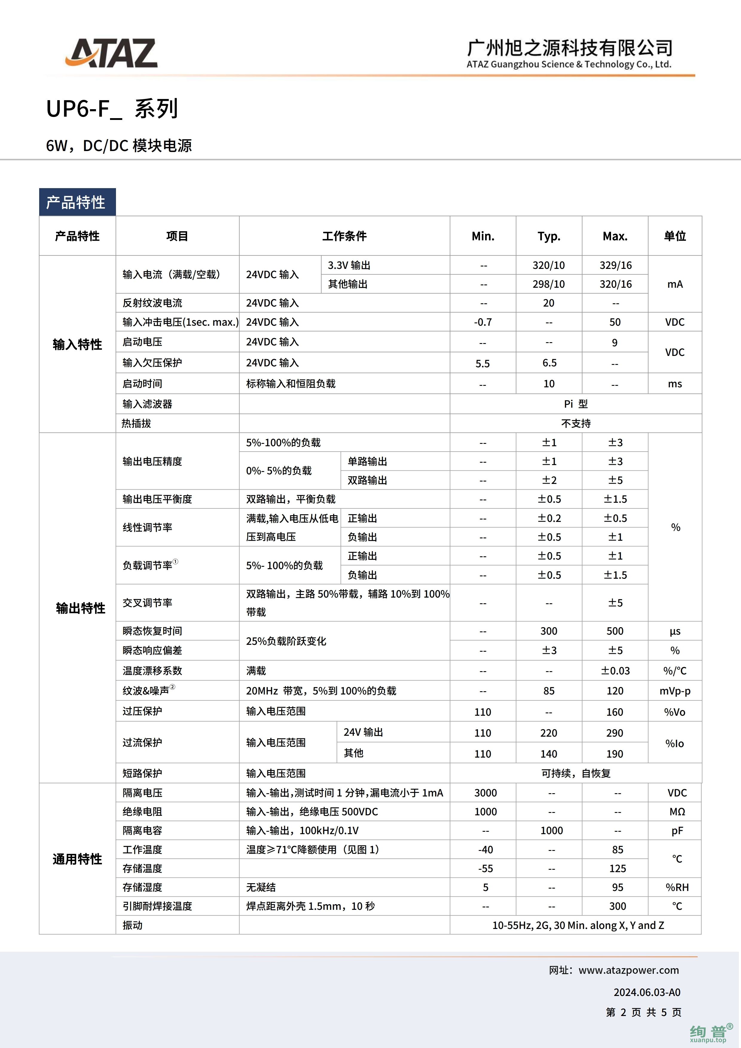 UP6-F2405(图2)