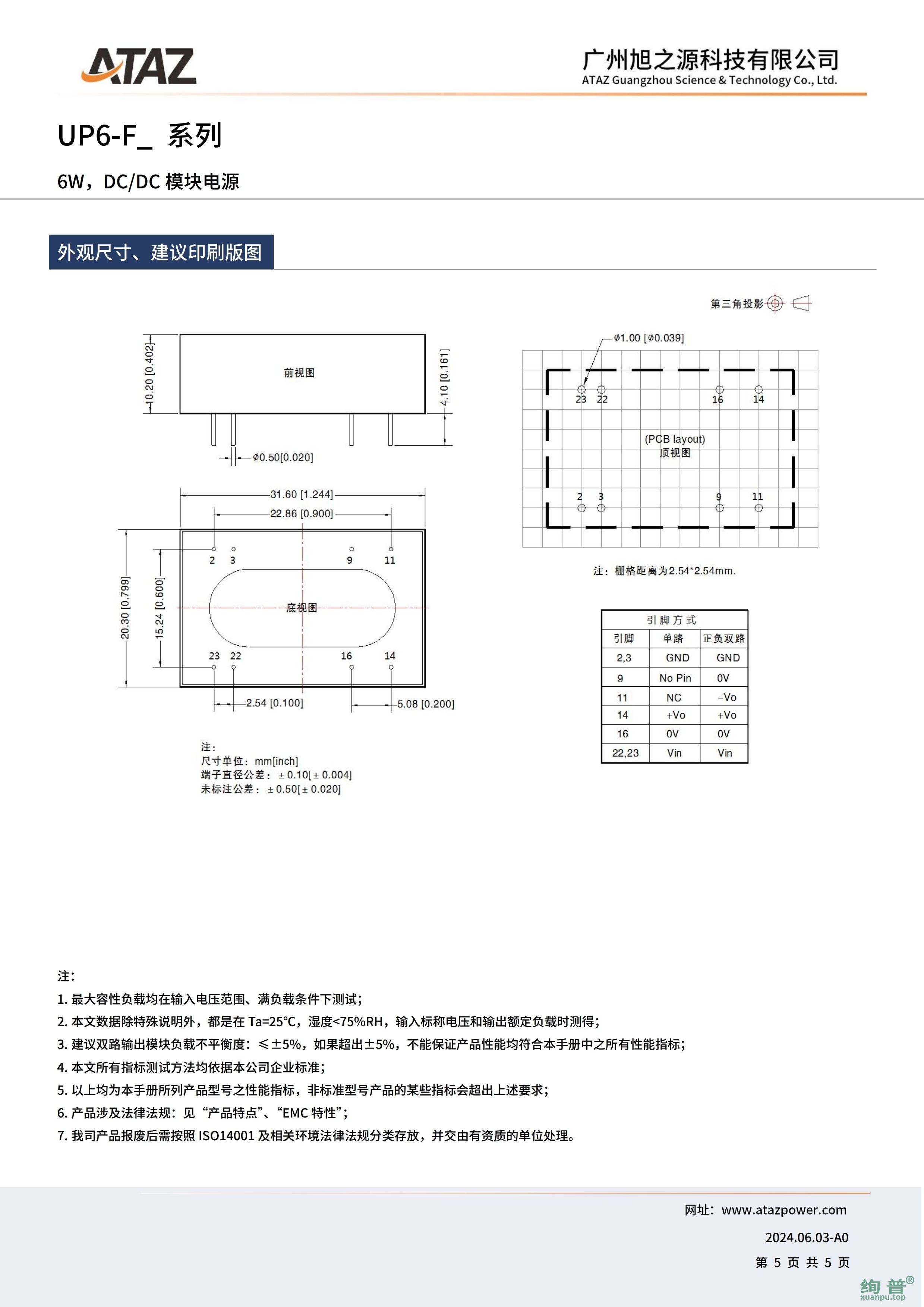 UP6-F2412(图5)