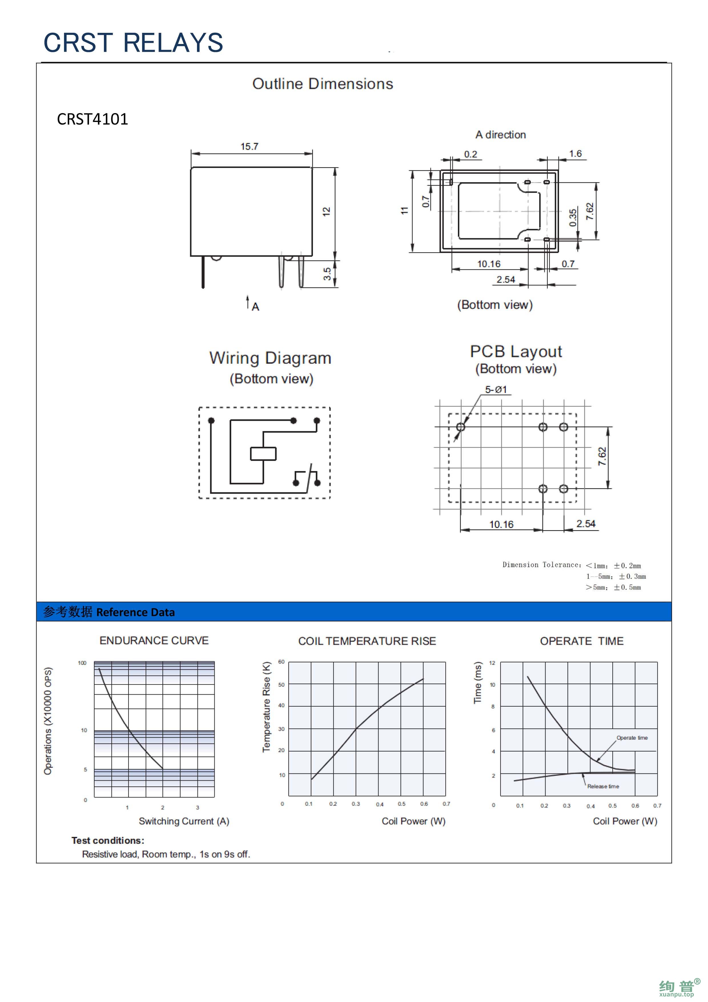 CRST4100-C-DC3V(图3)