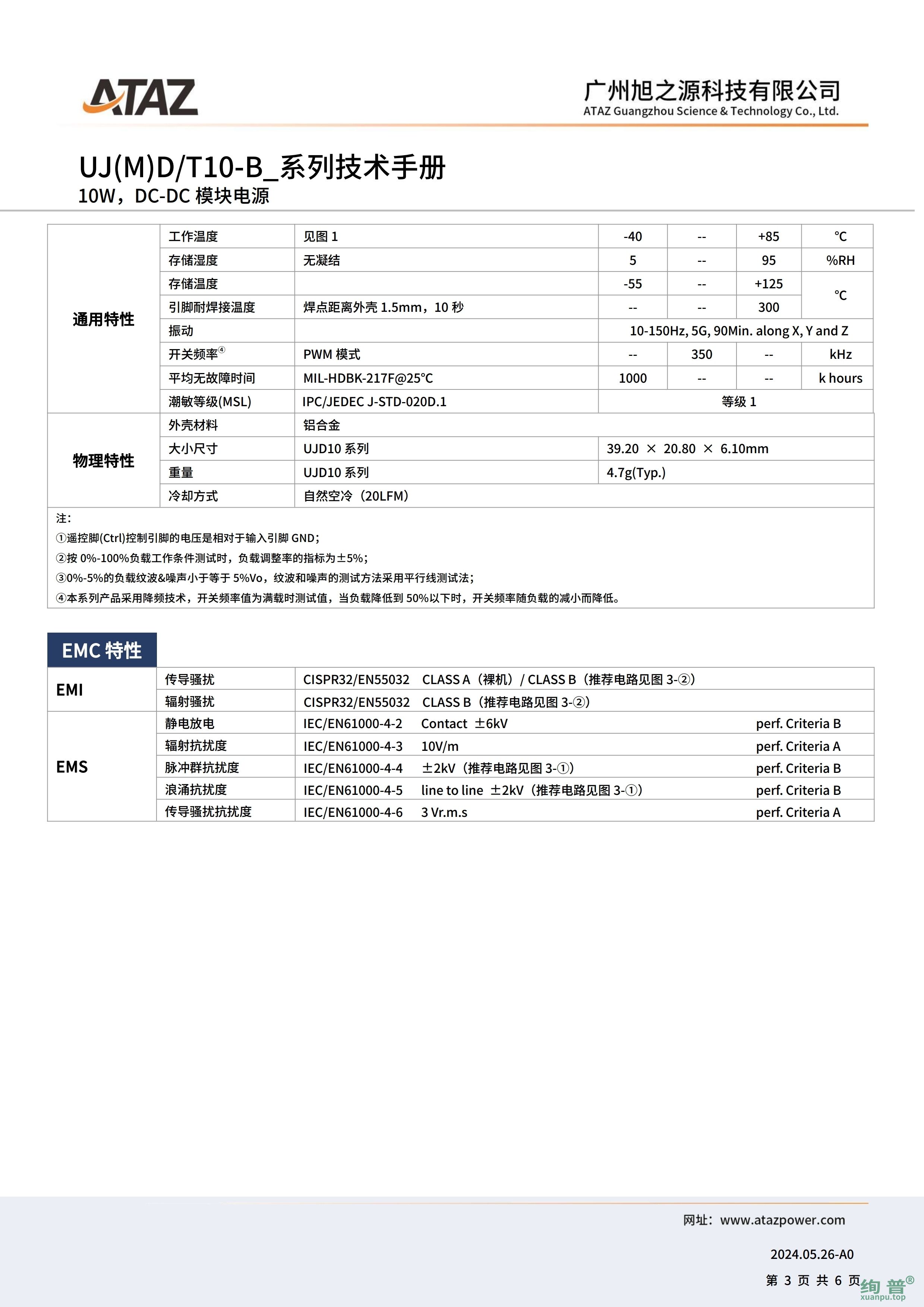 UJD10-B2405(图3)