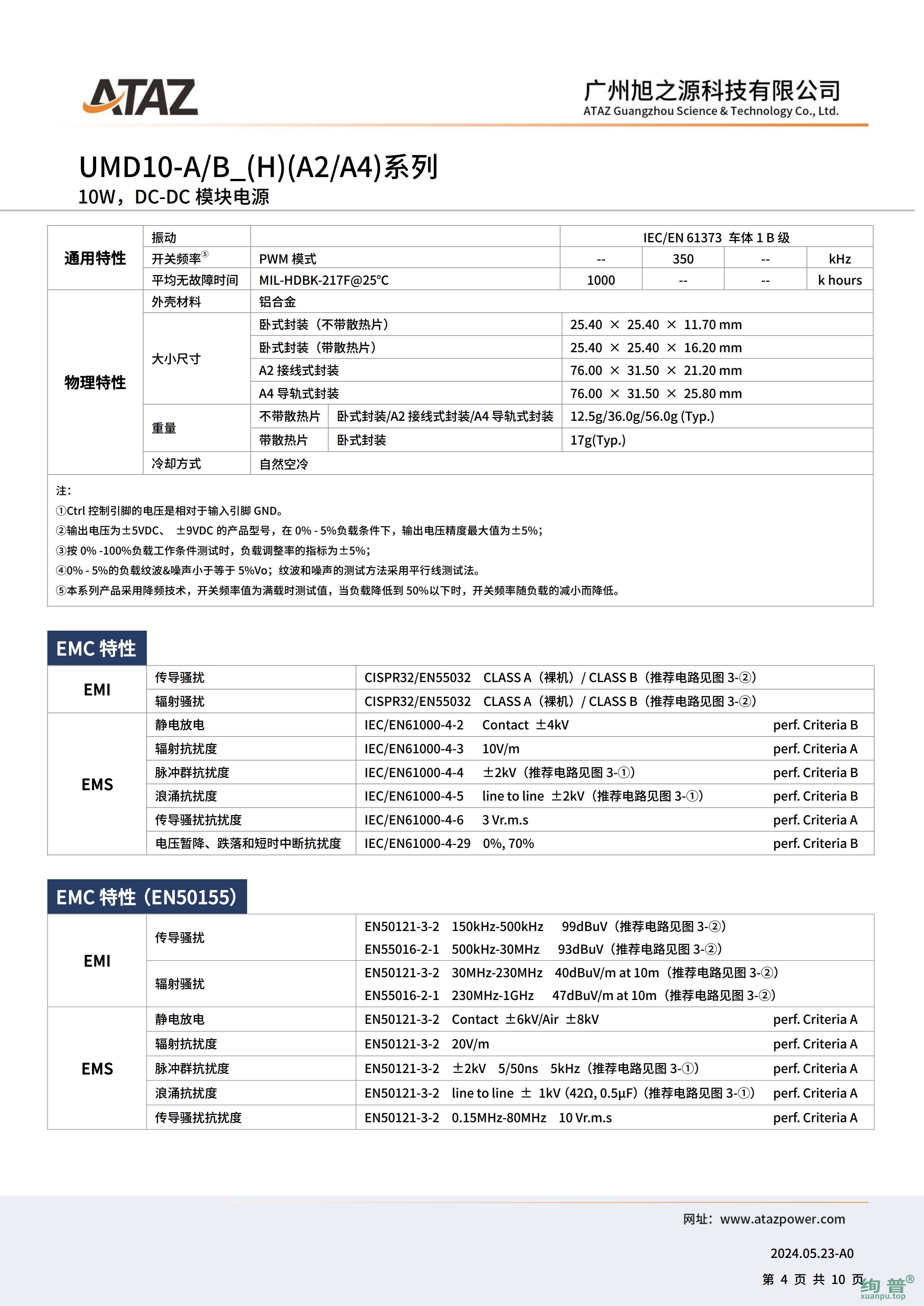 UMD10-B2412(图4)