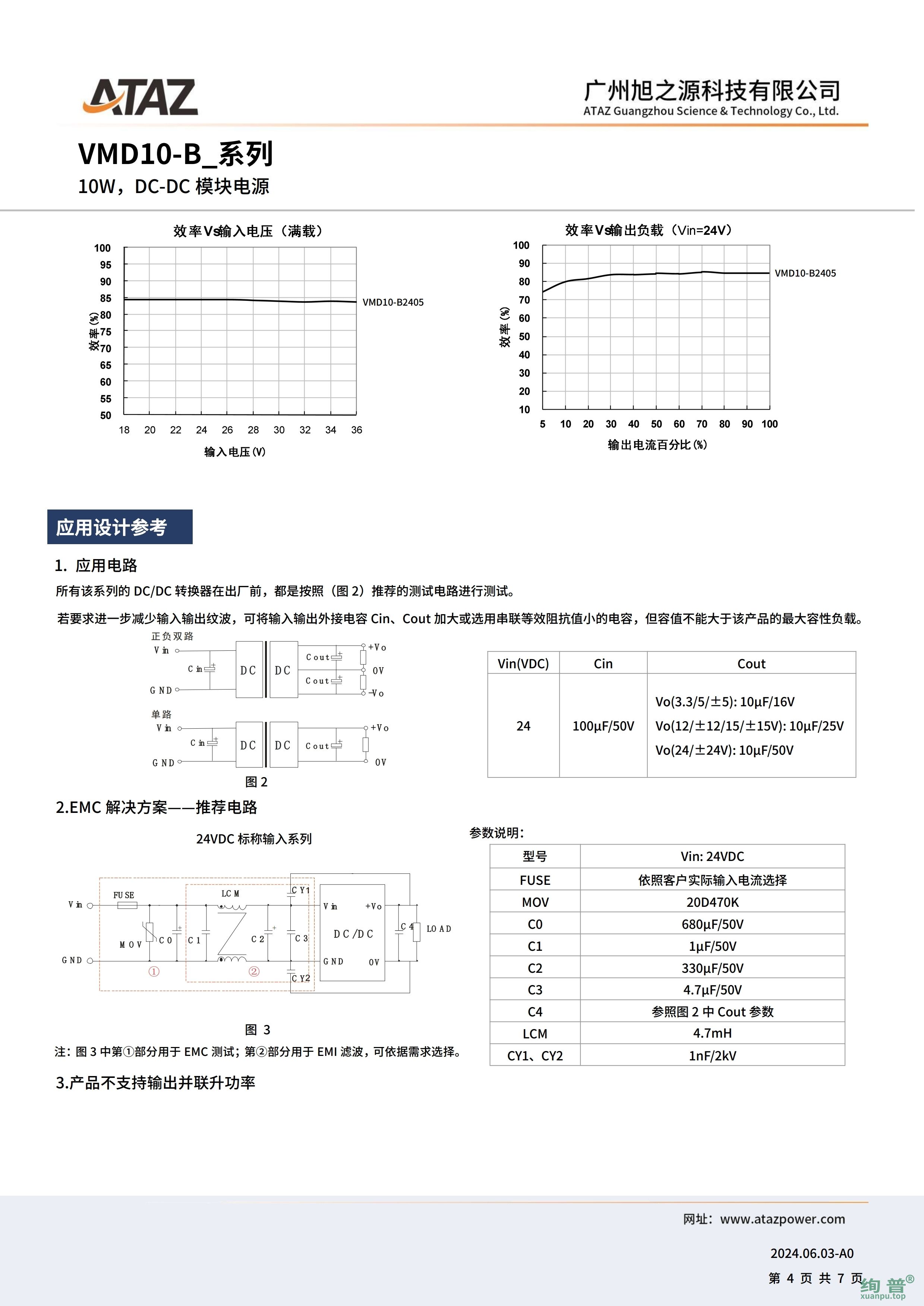 VMD10-B2405(图4)