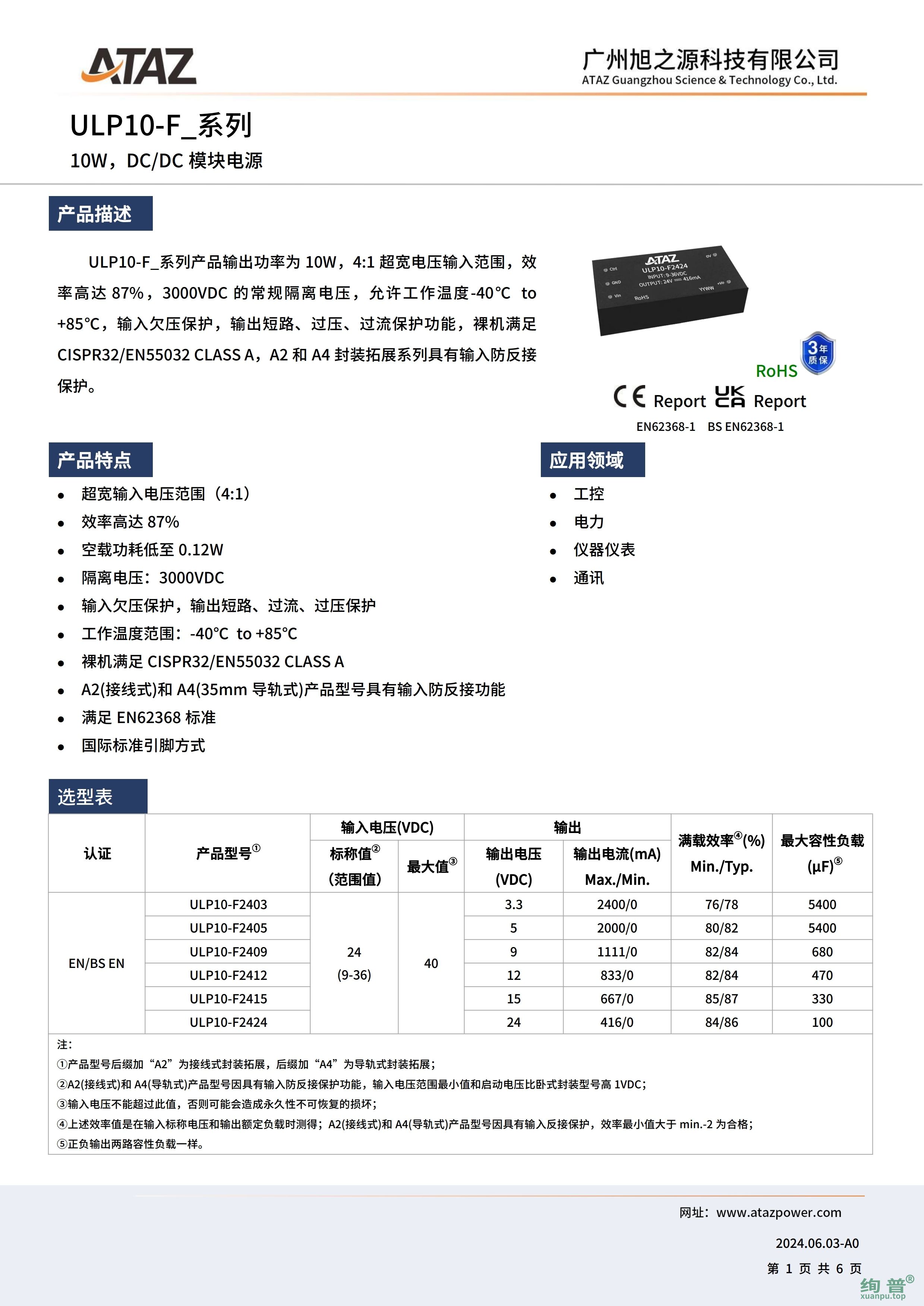 ULP10-F2415(图1)