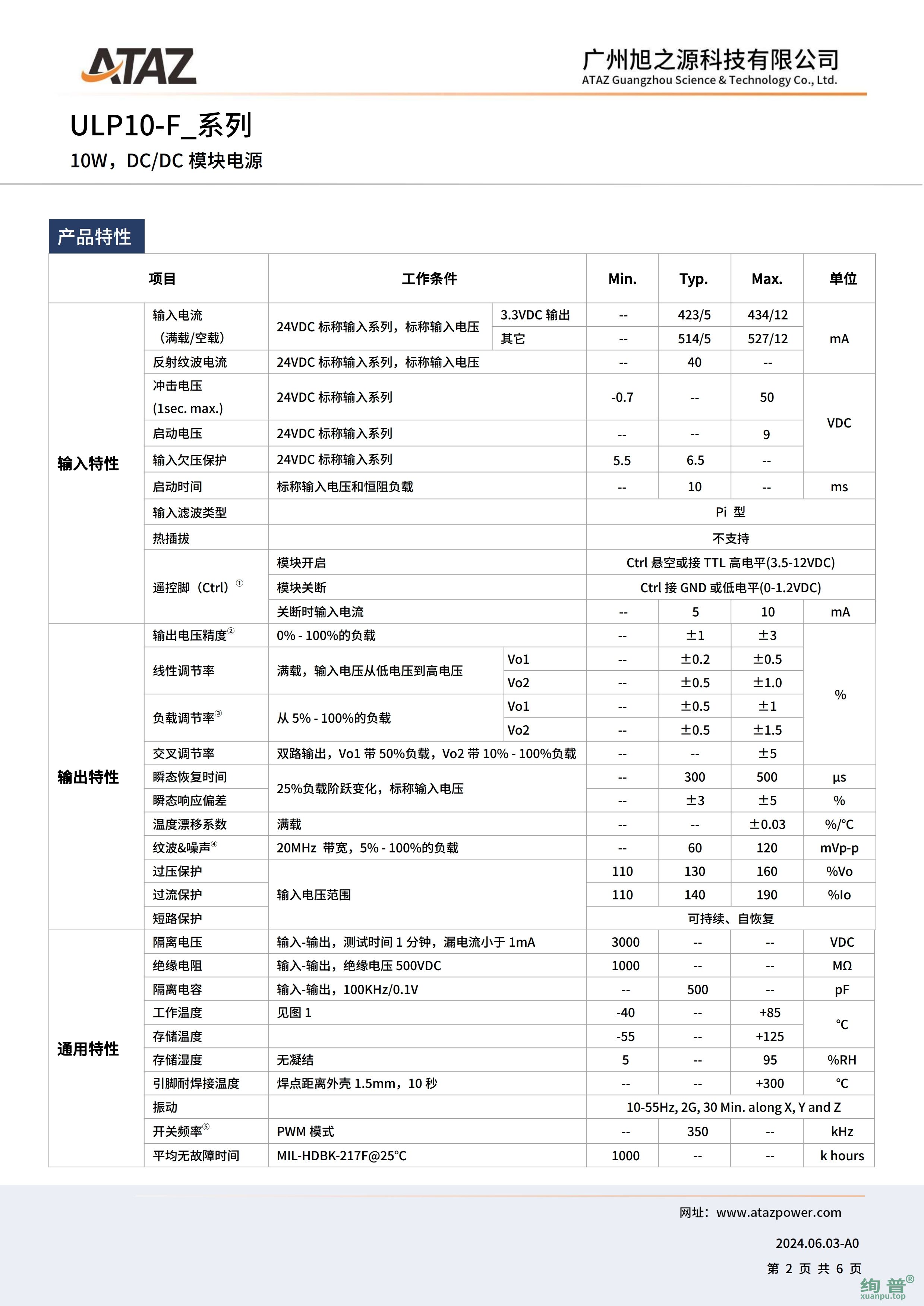 ULP10-F2412(图2)