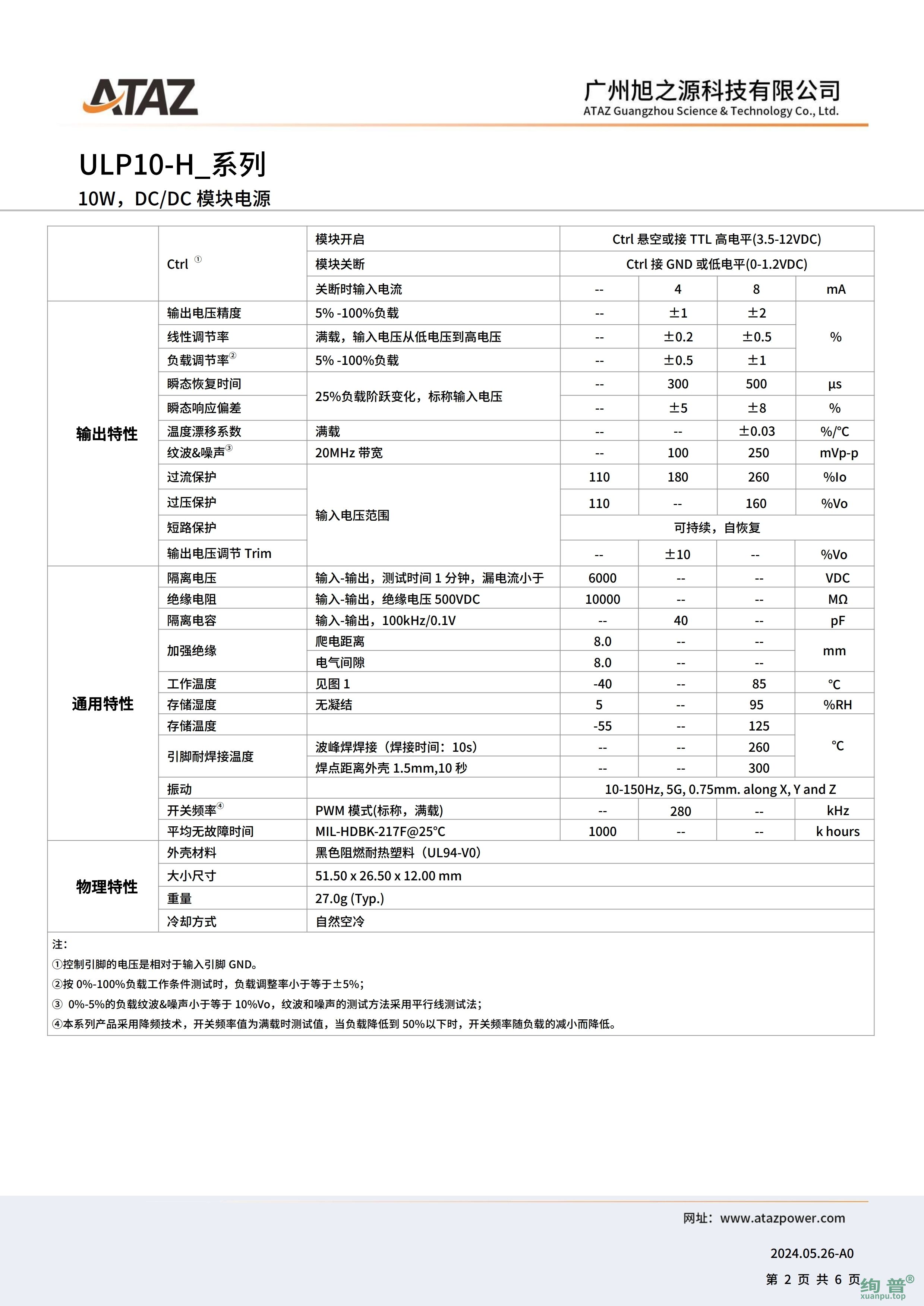 ULP10-H2405(图2)