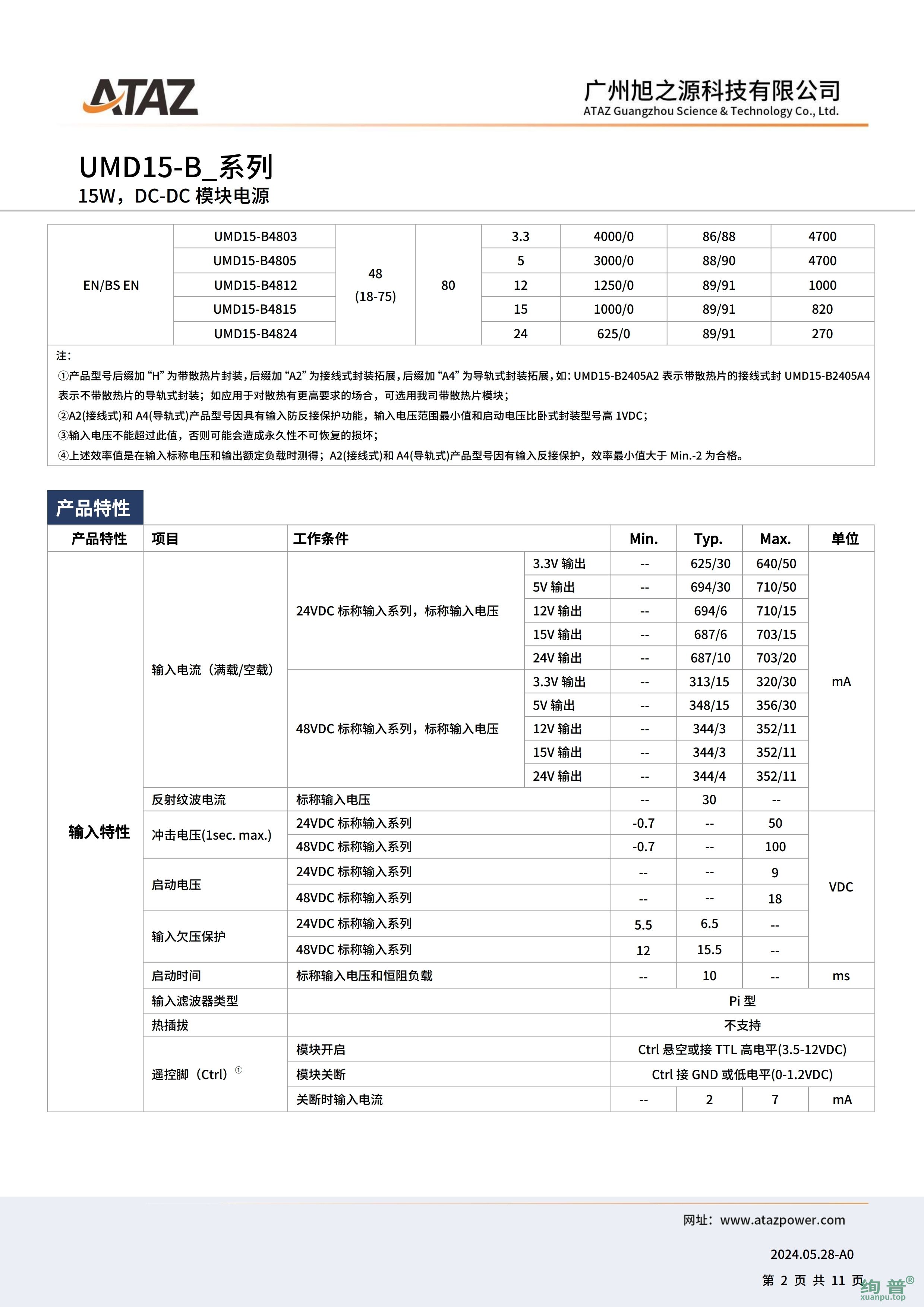 UMD15-B4815(图2)