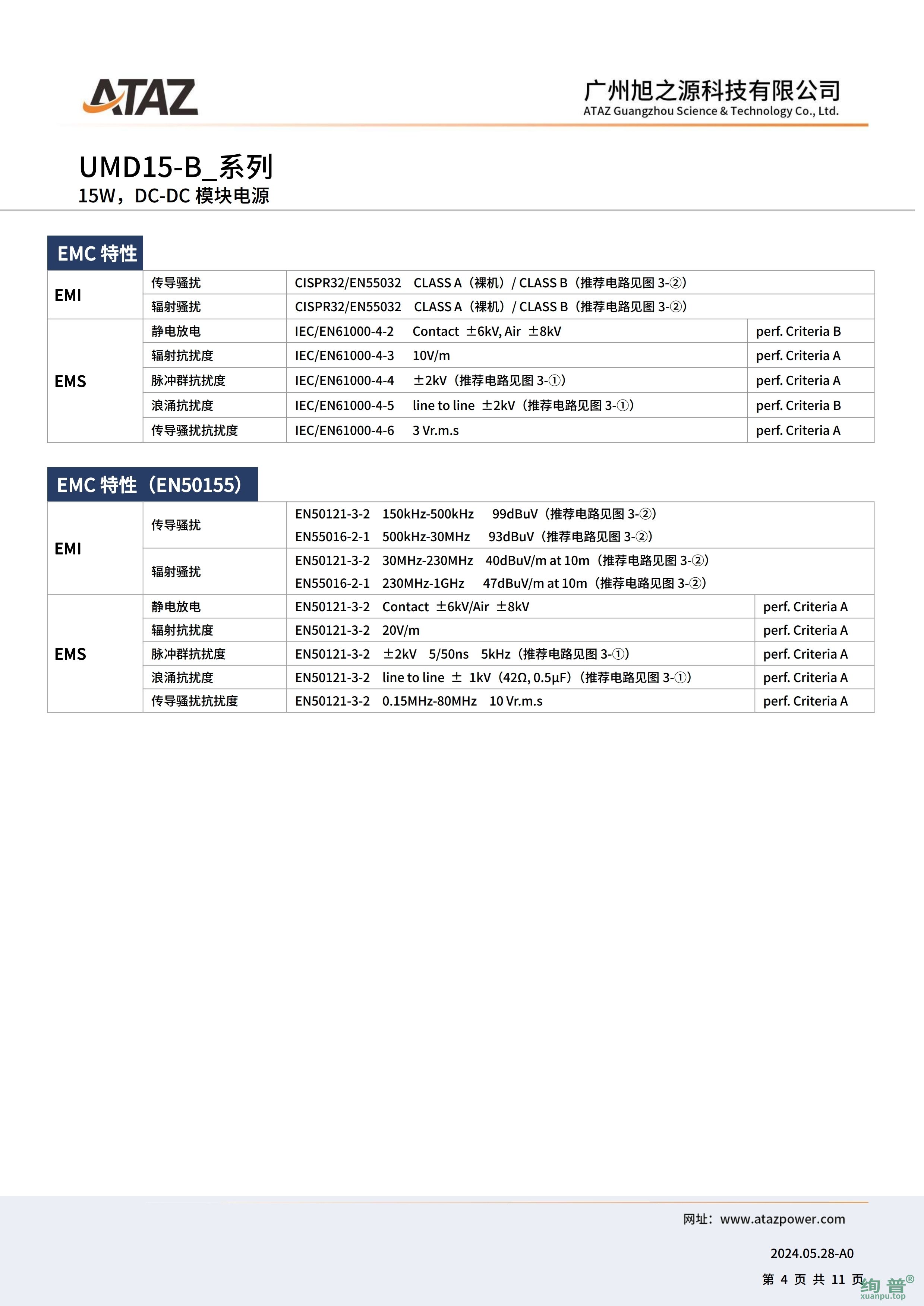 UMD15-B4803(图4)