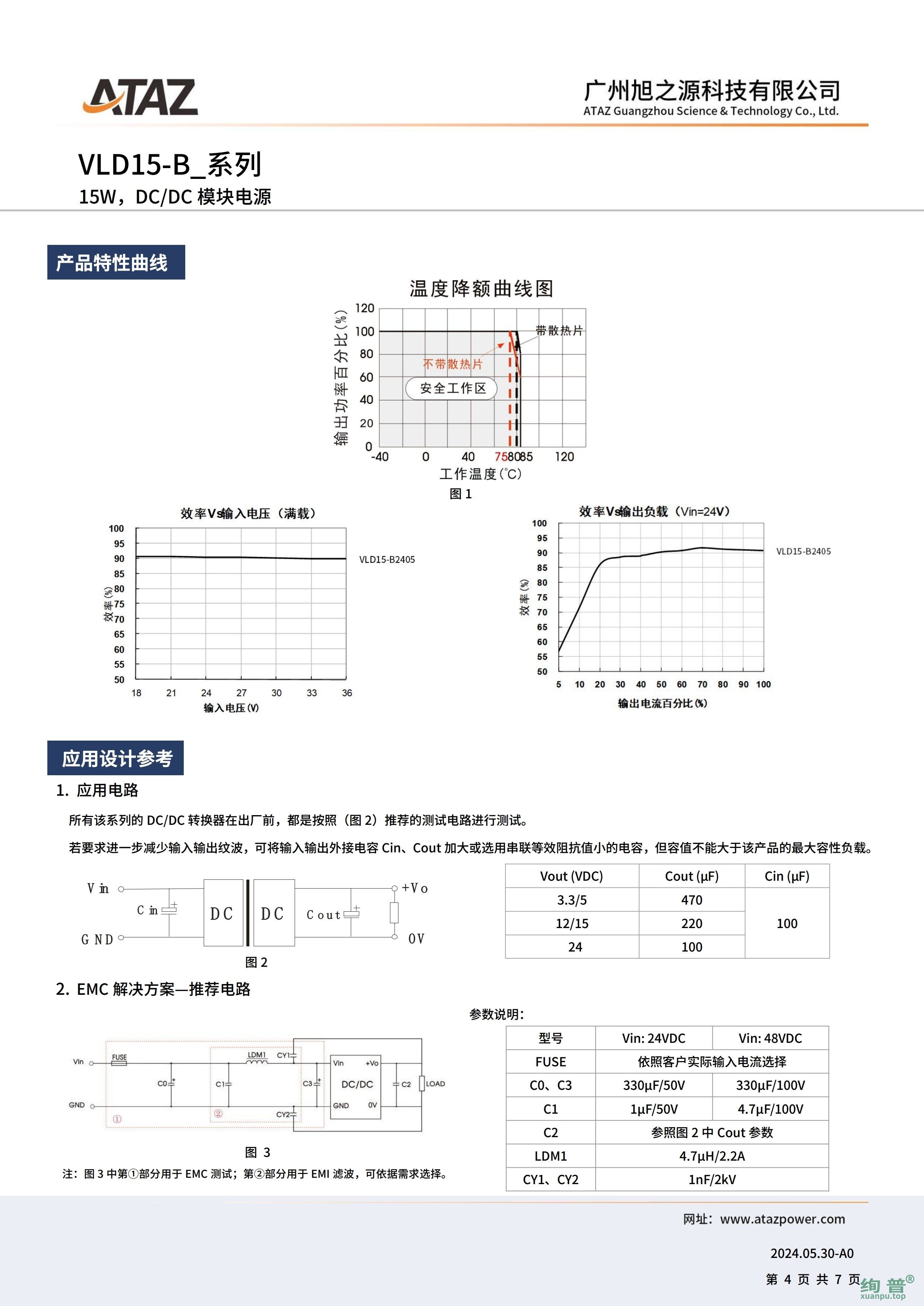 VLD15-B2405(图4)