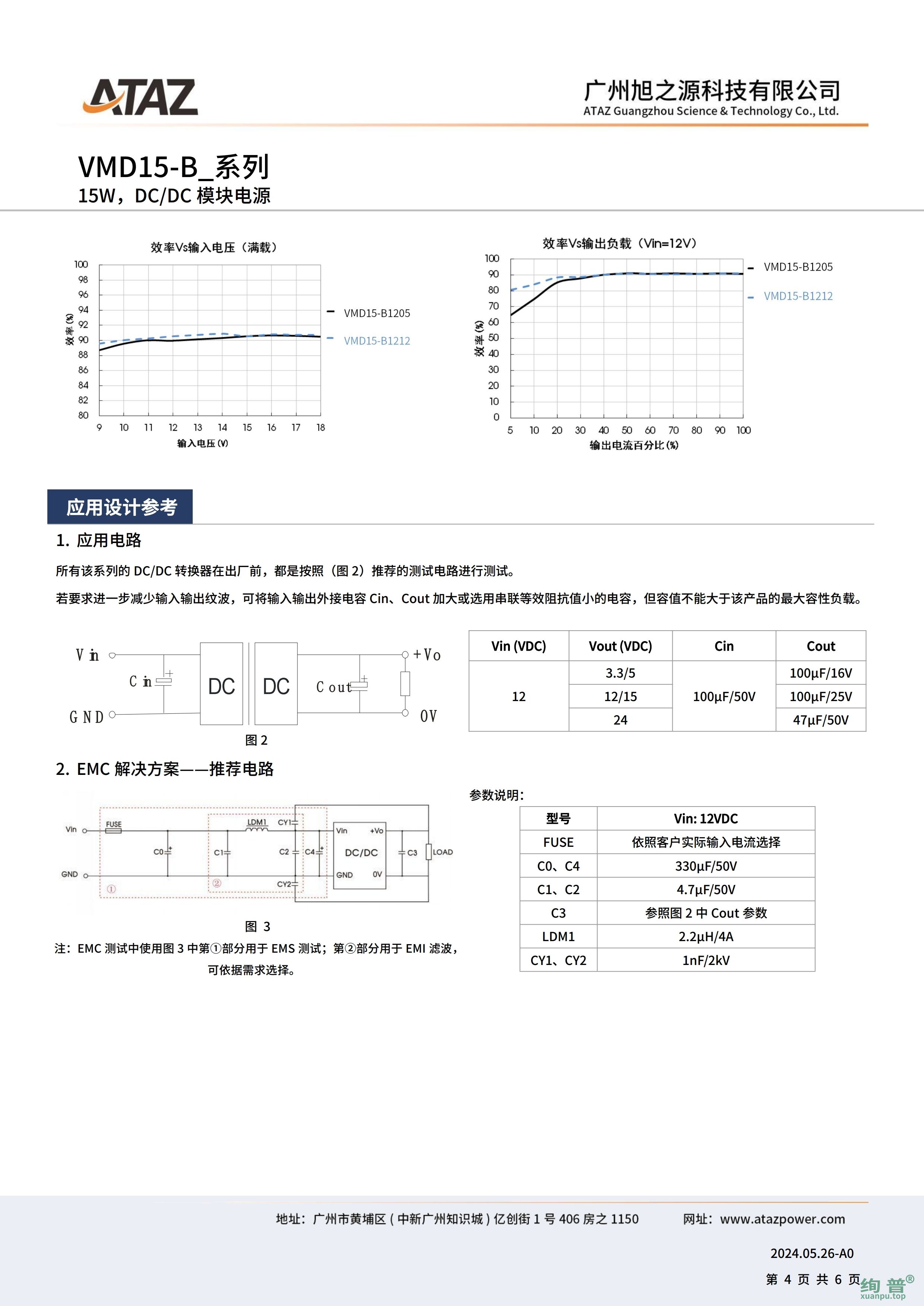 VMD15-B1212(图4)