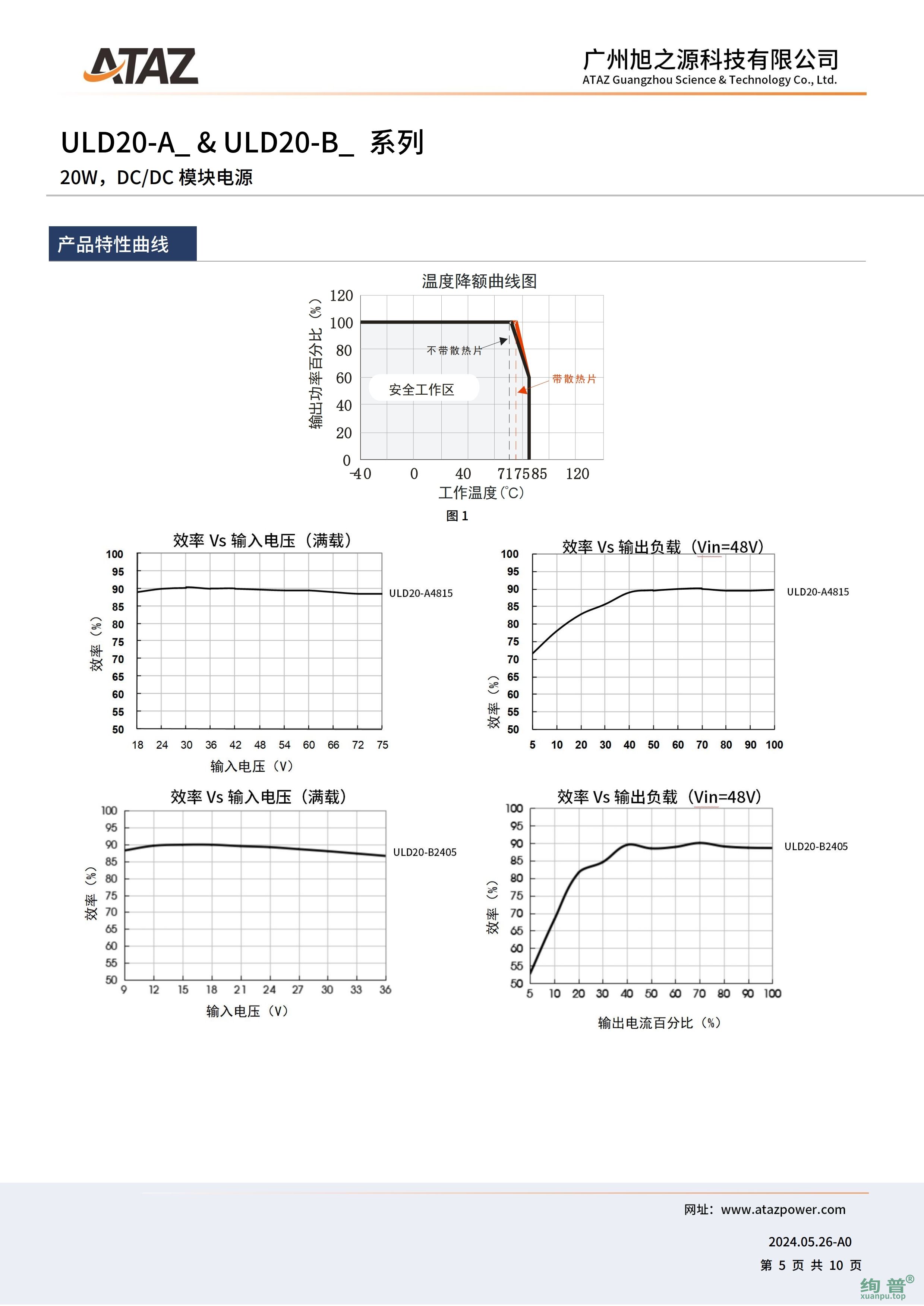 ULD20-B2403(图5)