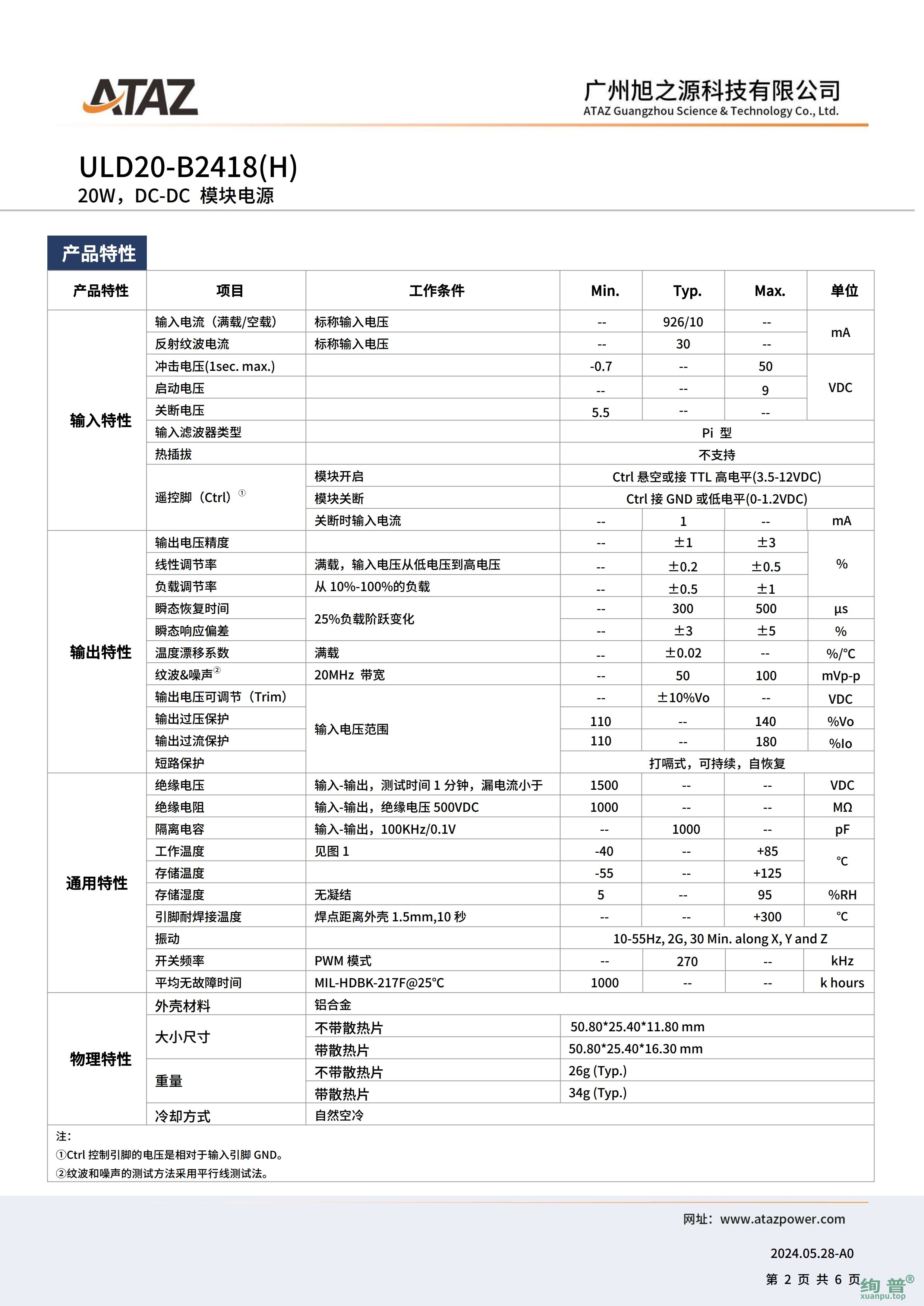 ULD20-B2418(图2)