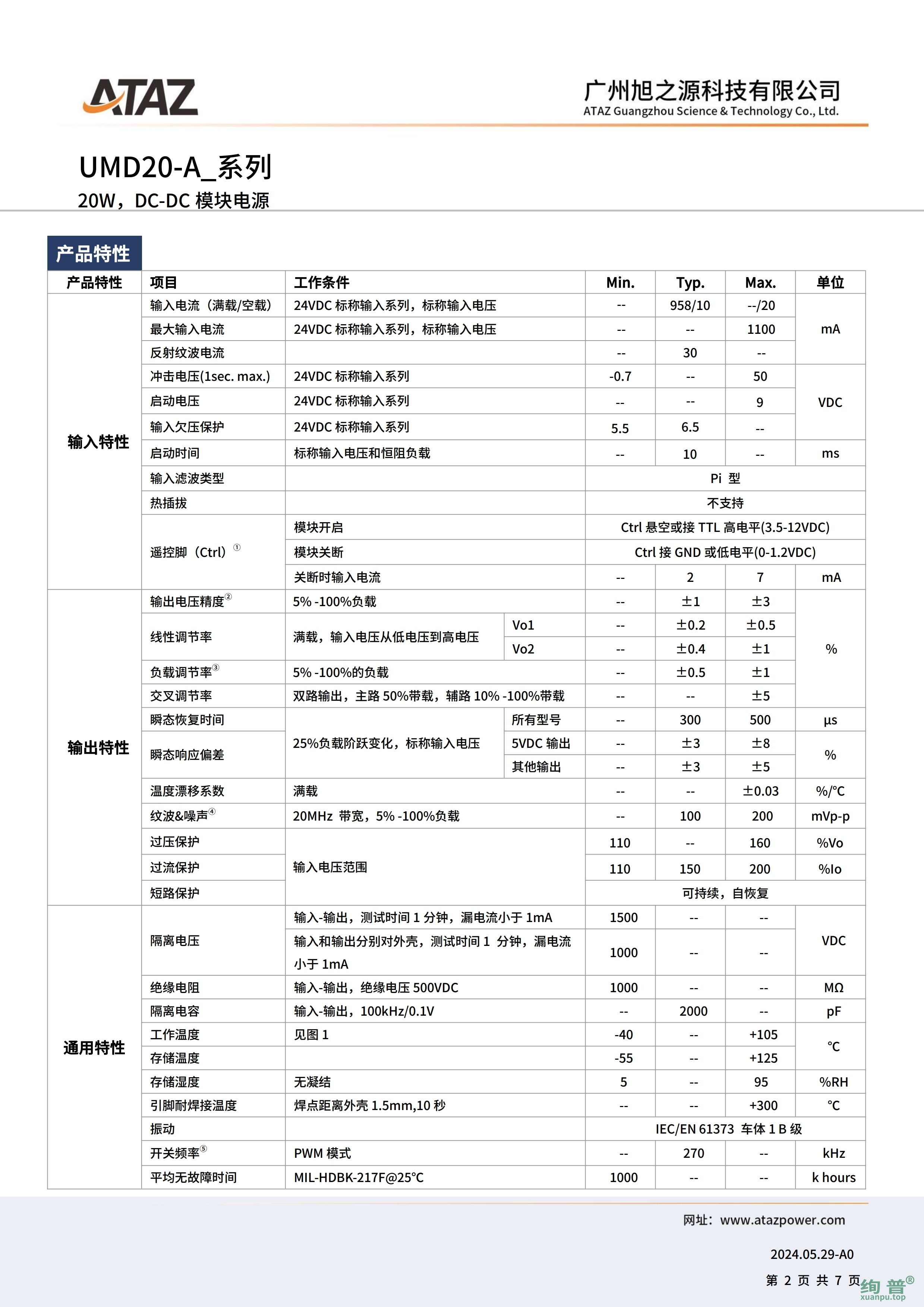 UMD20-A2424(图3)