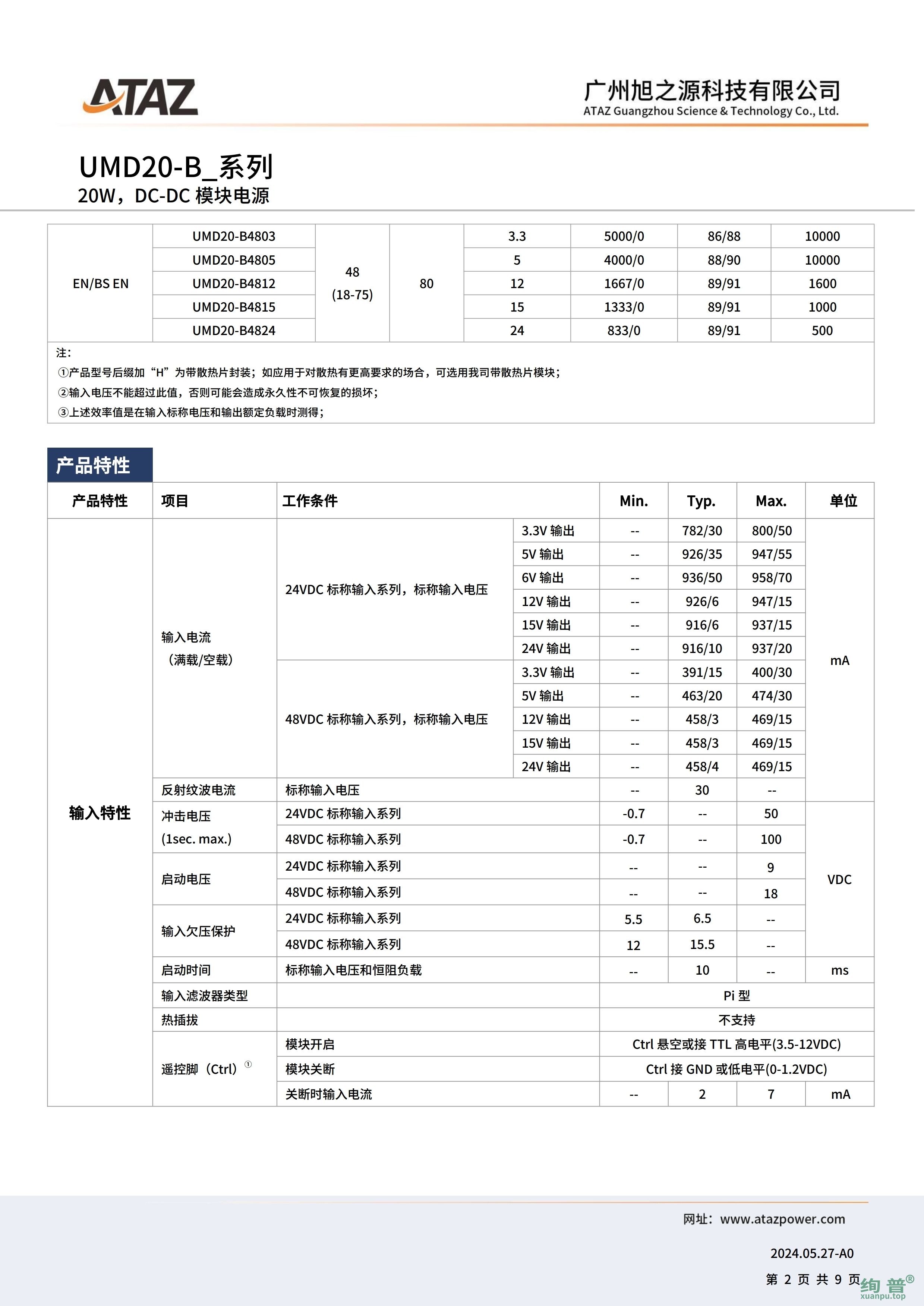 UMD20-B4815(图2)