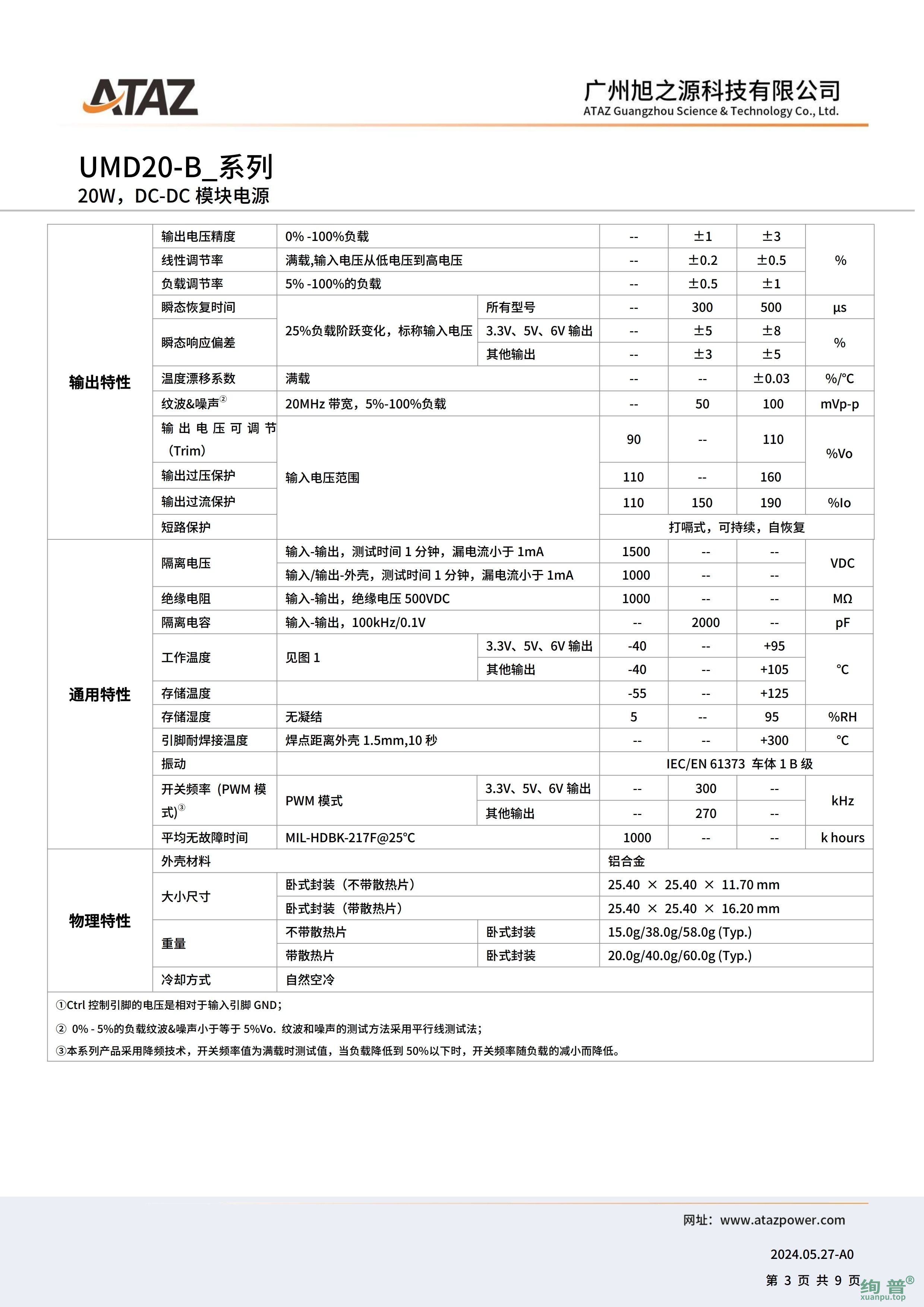 UMD20-B2403(图3)