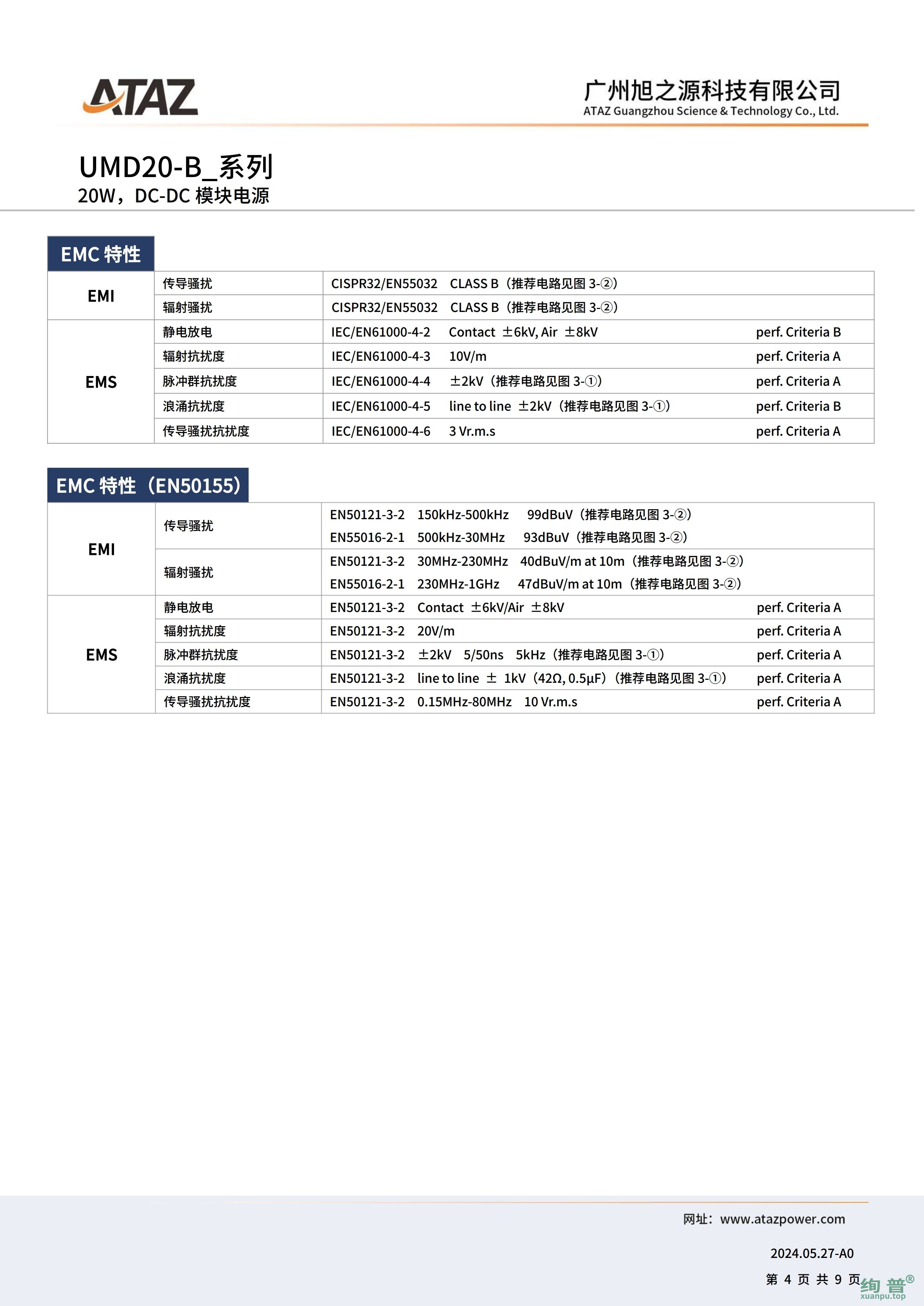 UMD20-B4803(图4)