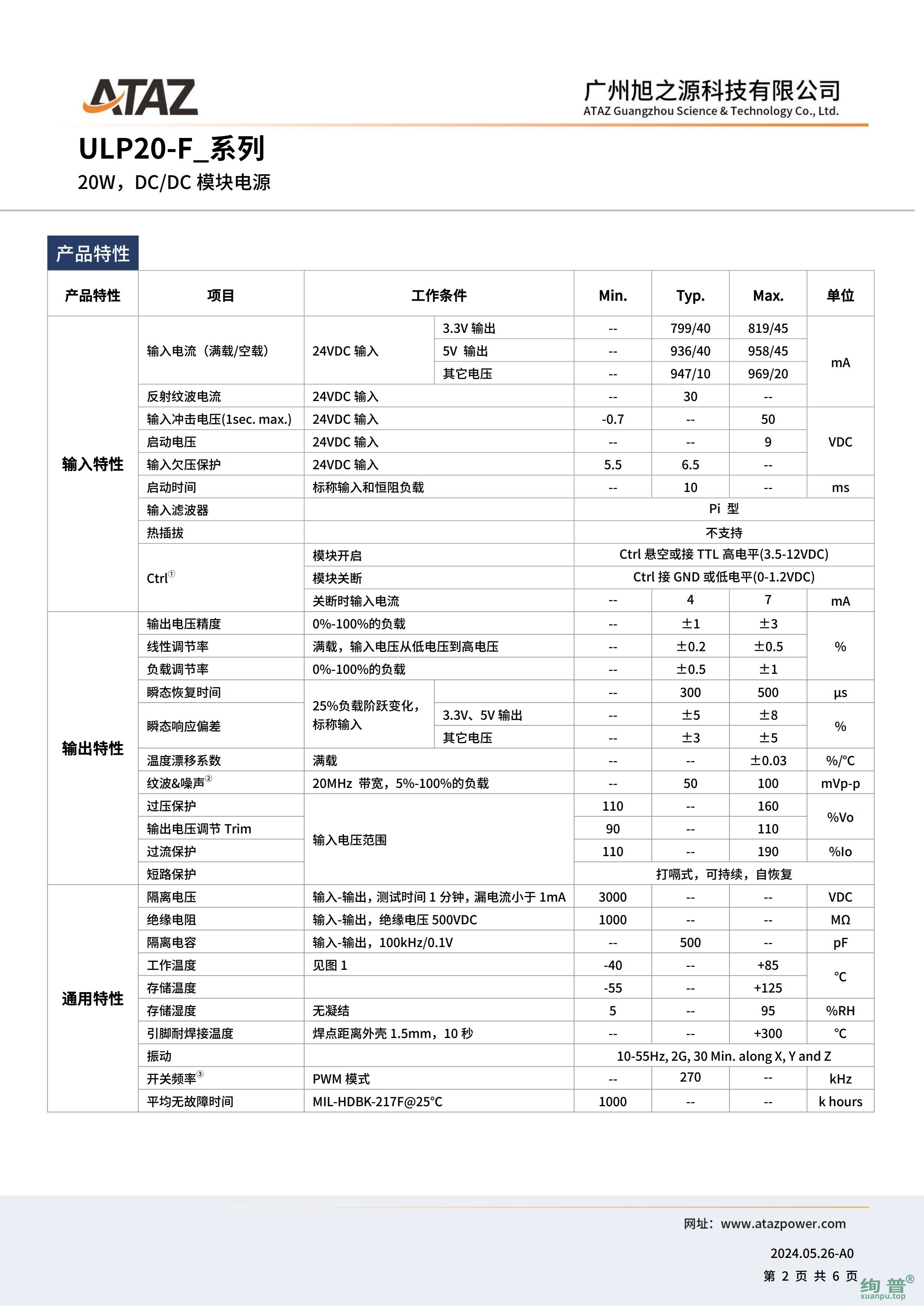 ULP20-F2424(图2)