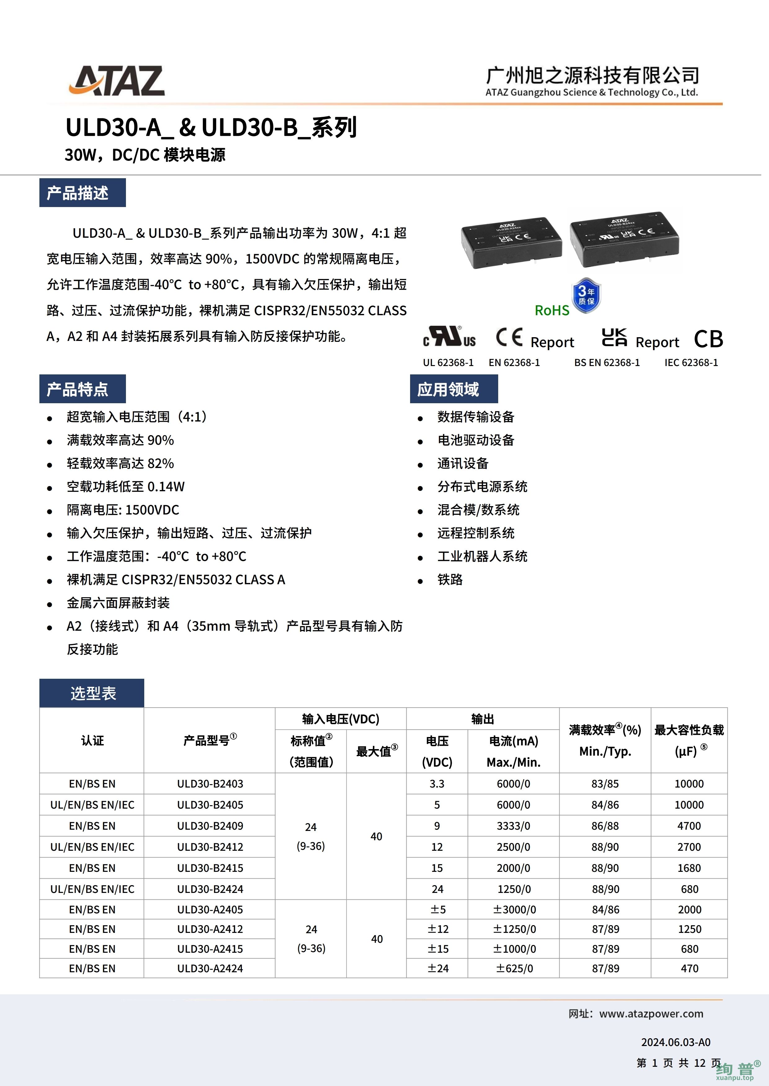 ULD30-A2412(图1)