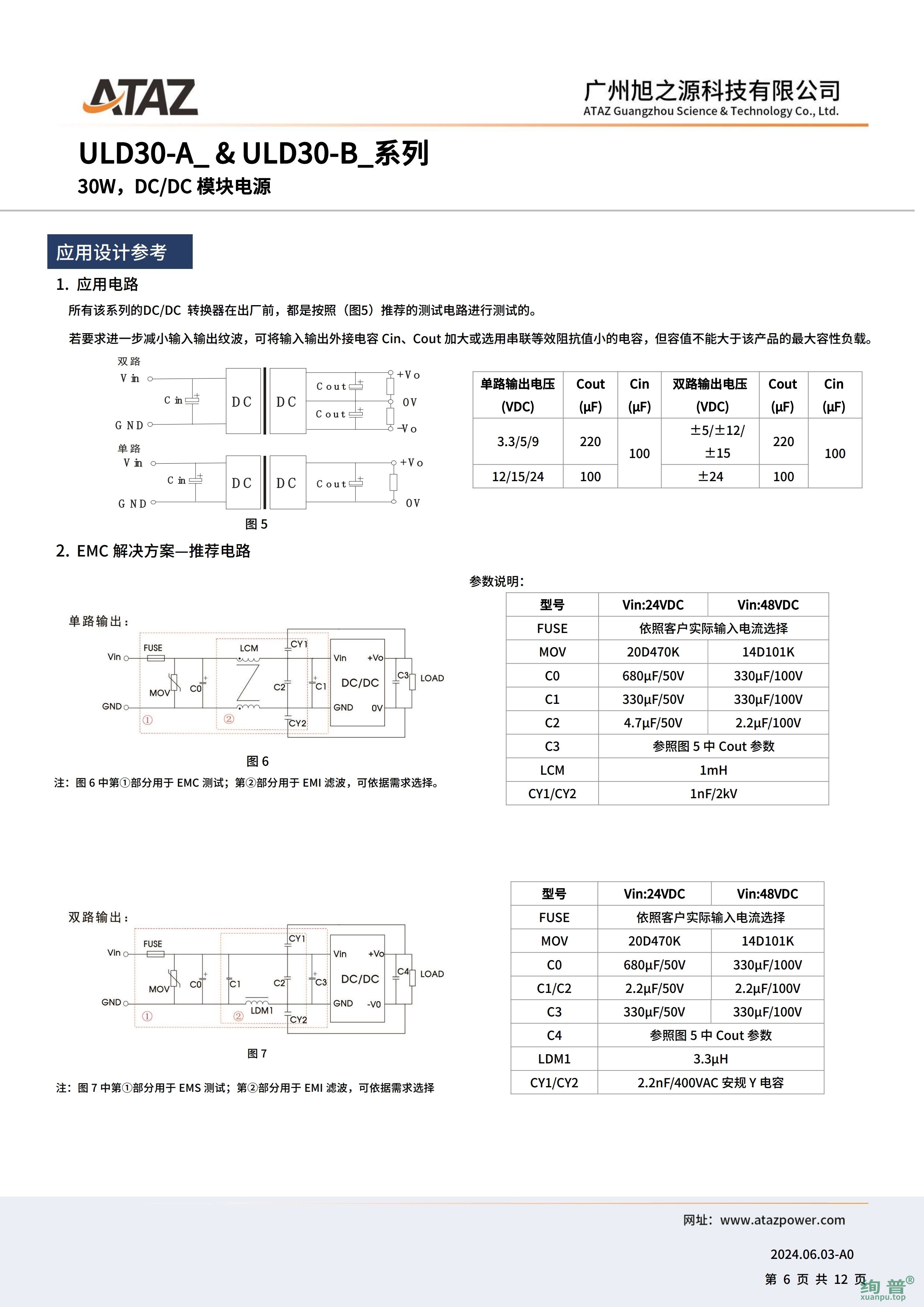 ULD30-A2424(图6)