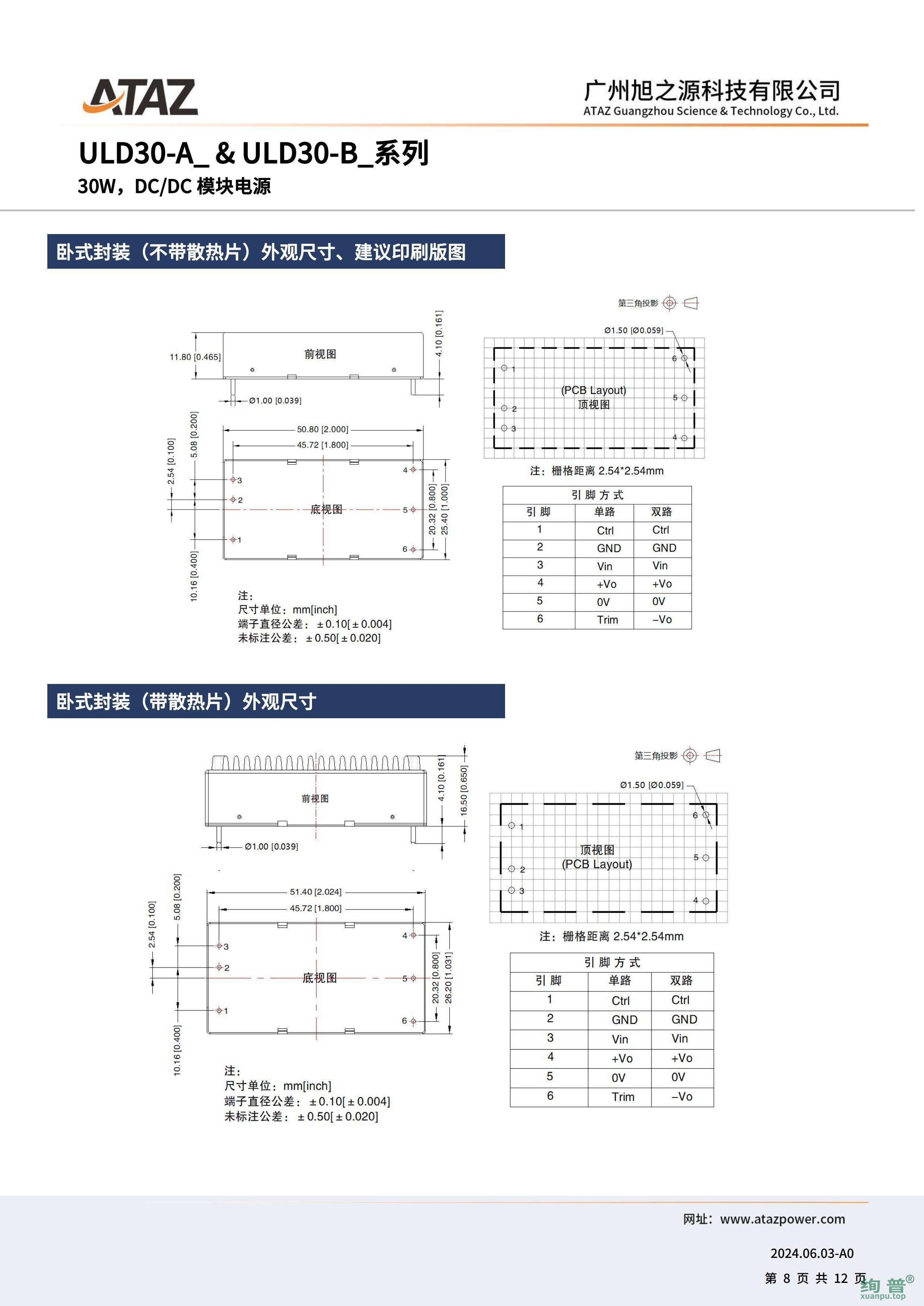 ULD30-A2424(图8)