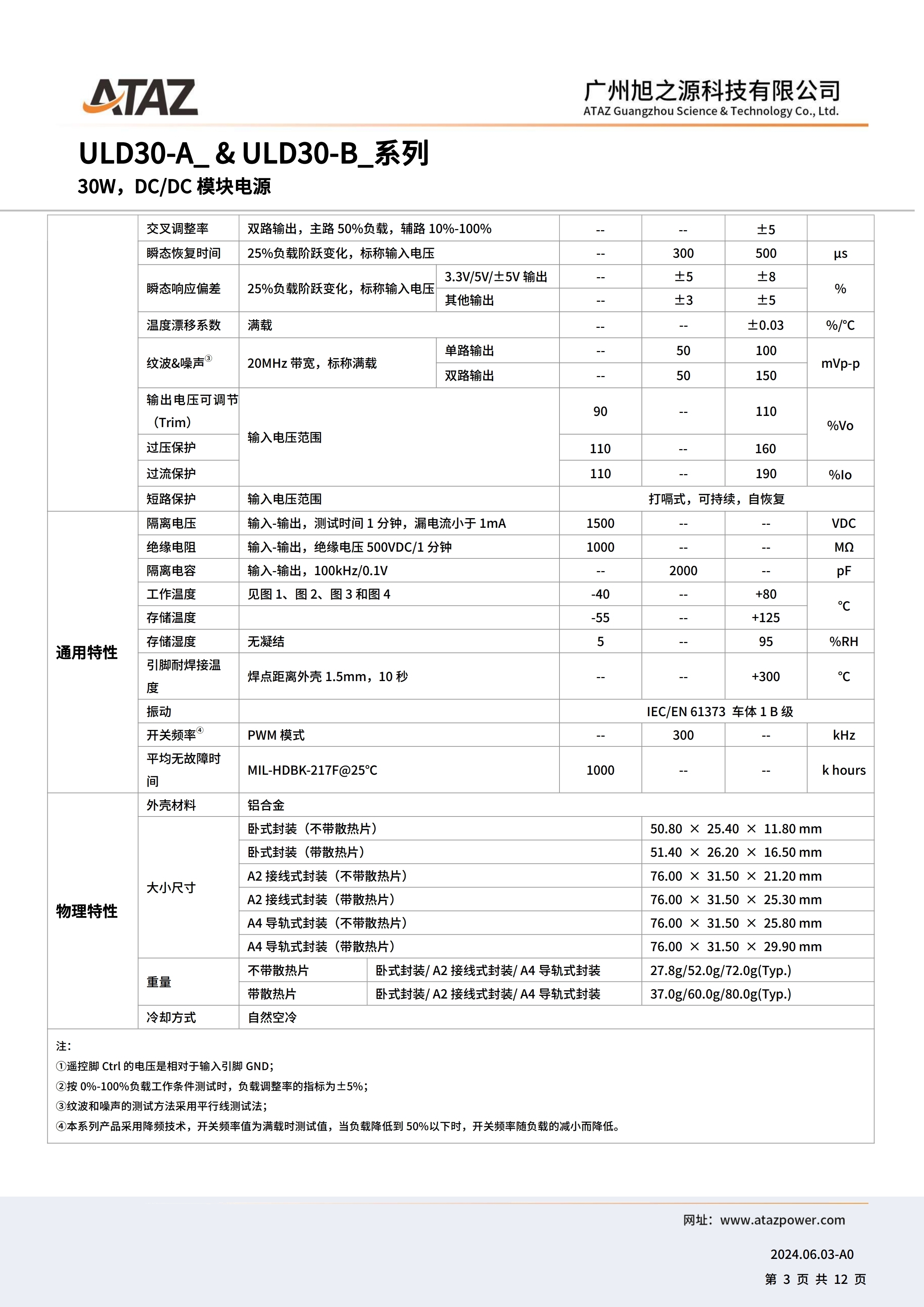 ULD30-B2415(图3)