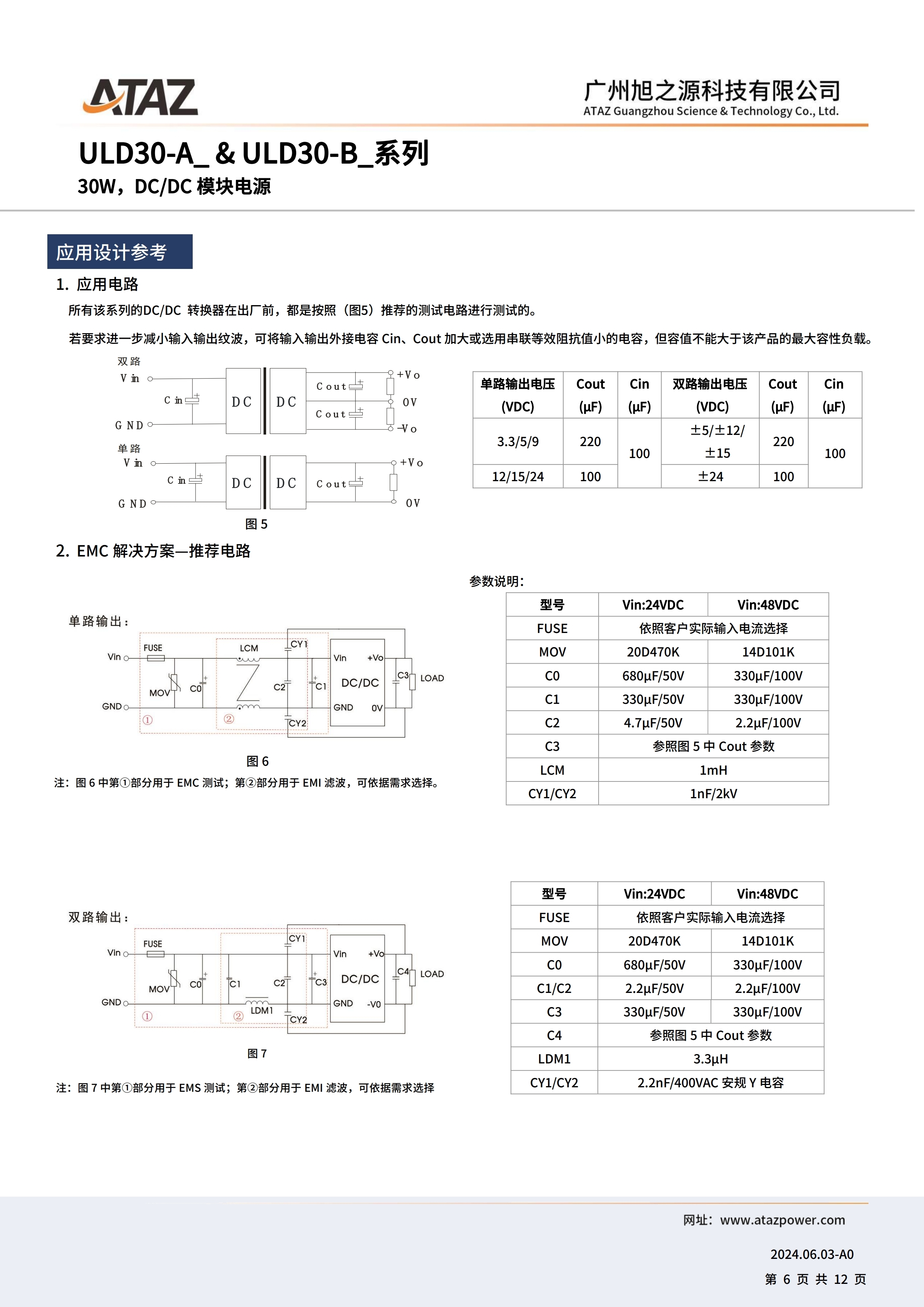 ULD30-B2415(图6)