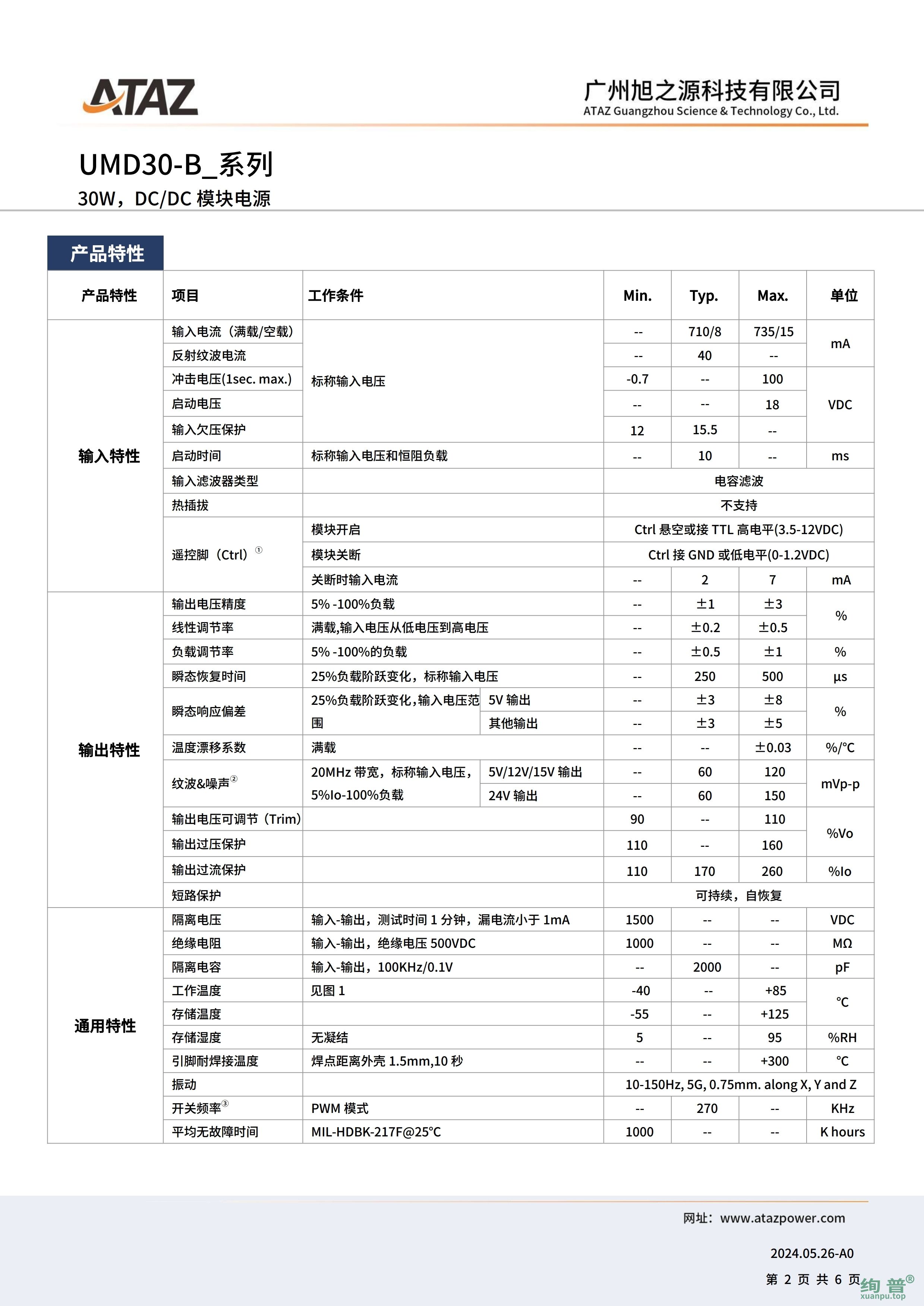 UMD30-B4824(图2)