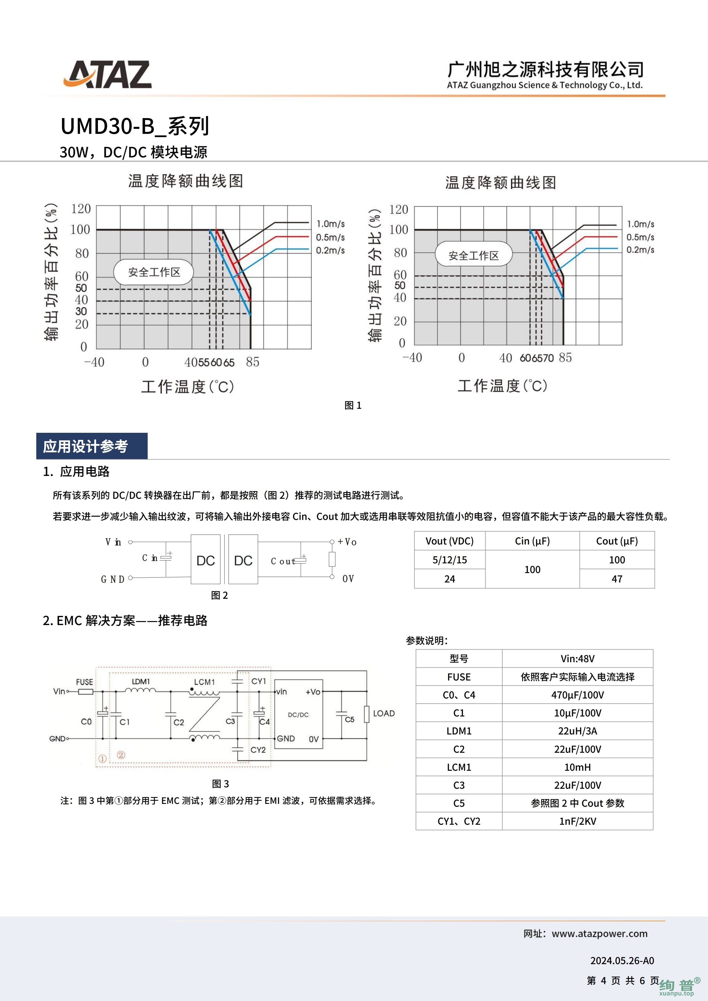 UMD30-B4805(图4)