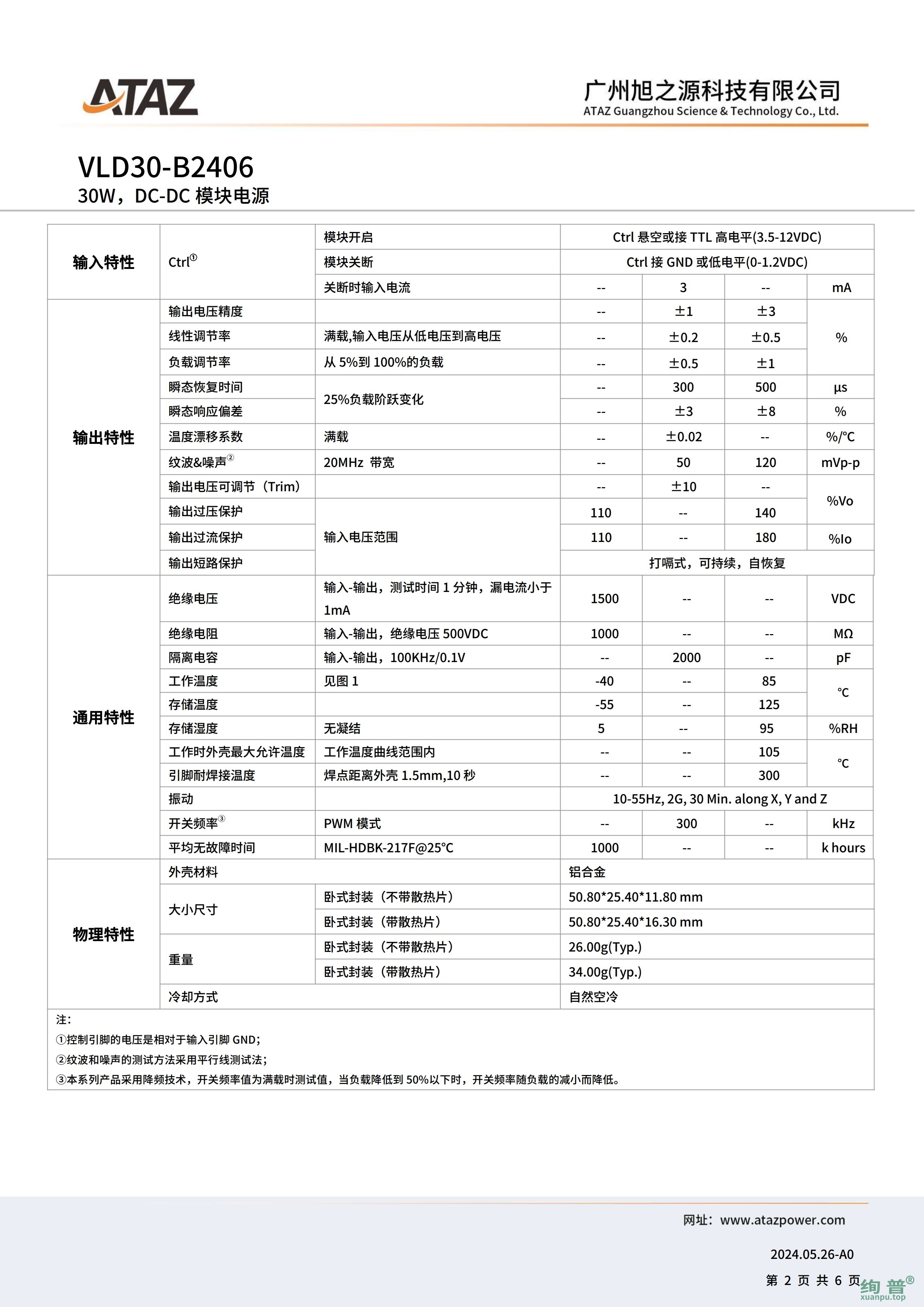 VLD30-B2406(图2)