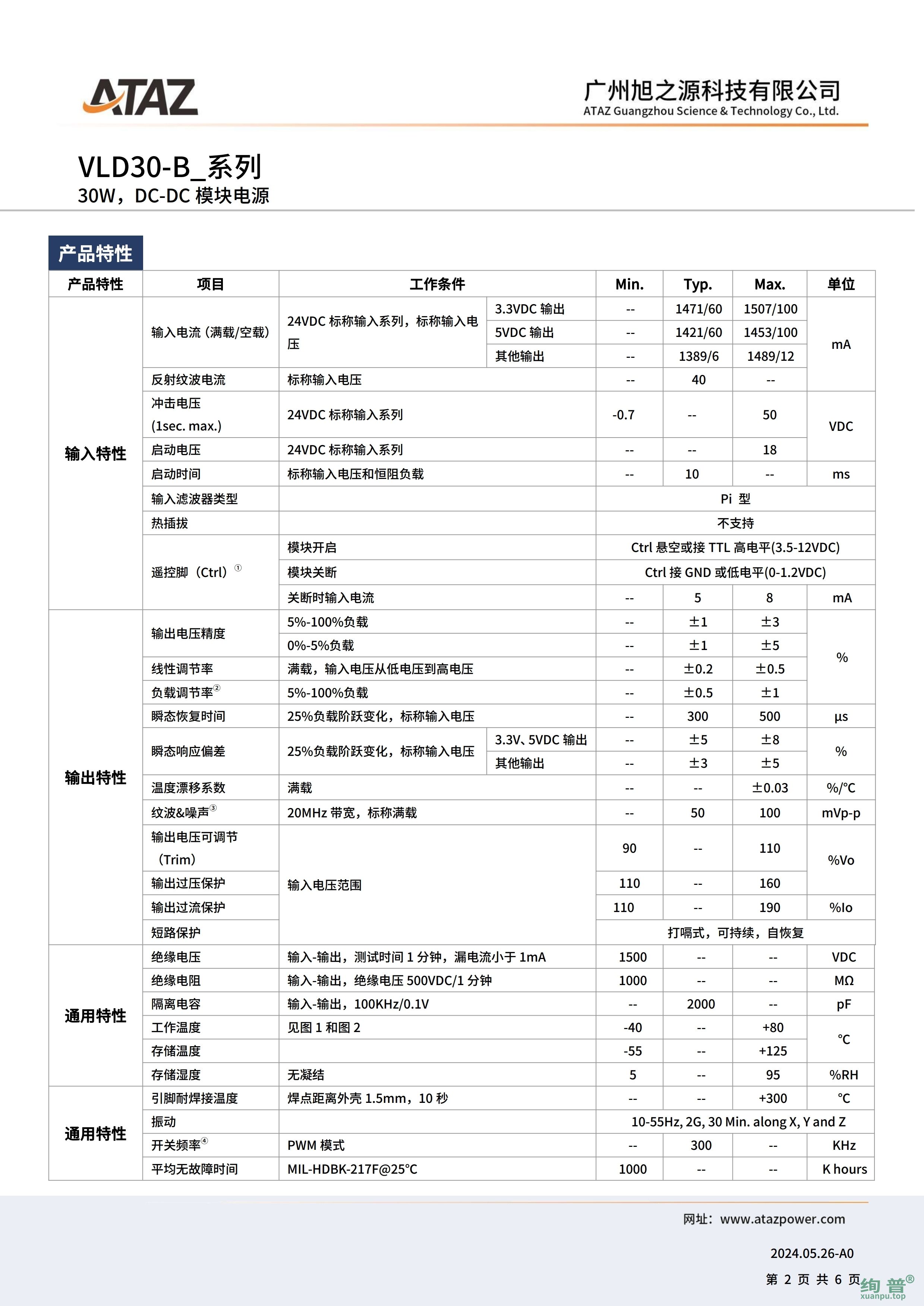 VLD30-B2405(图2)