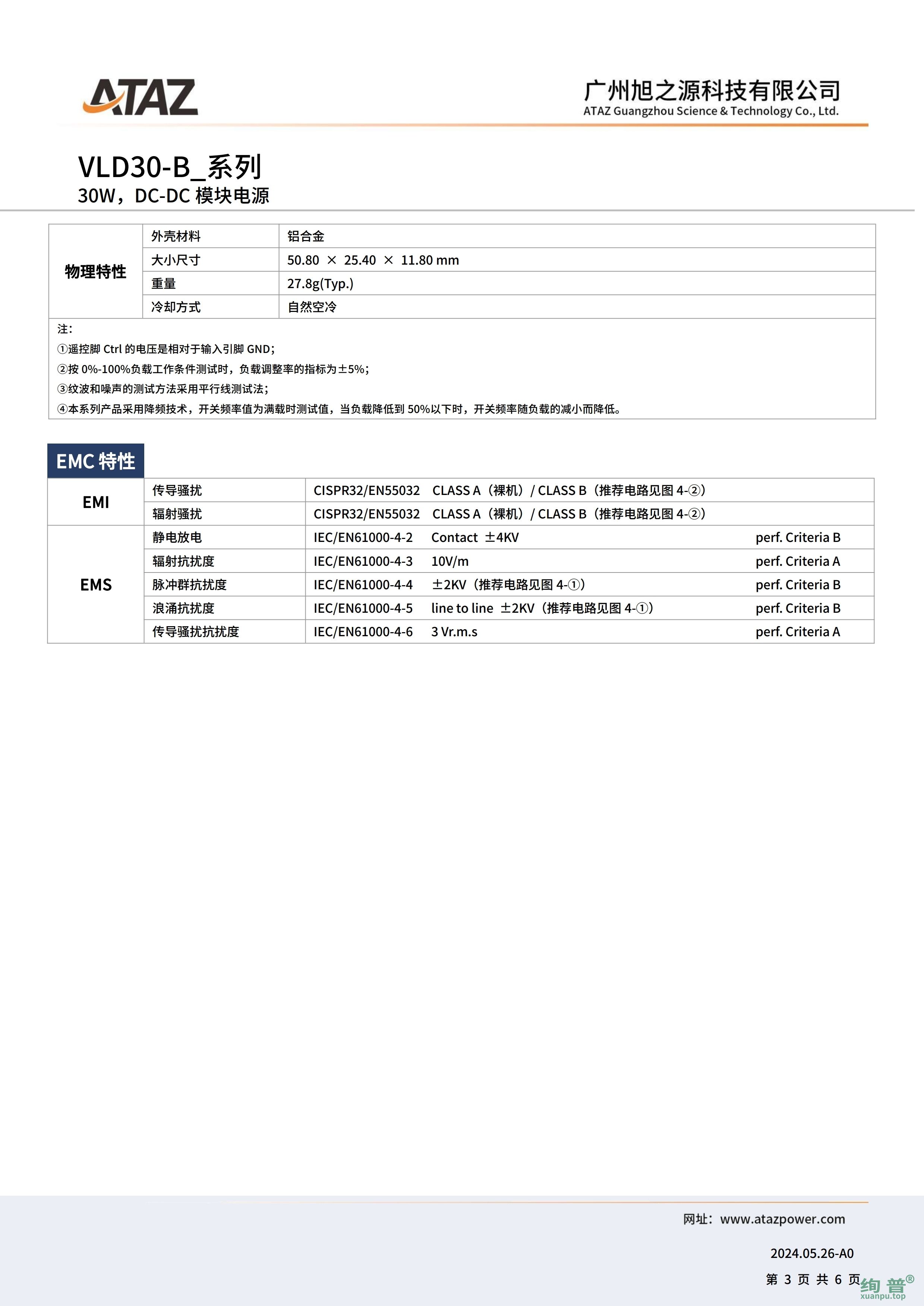 VLD30-B2424(图3)