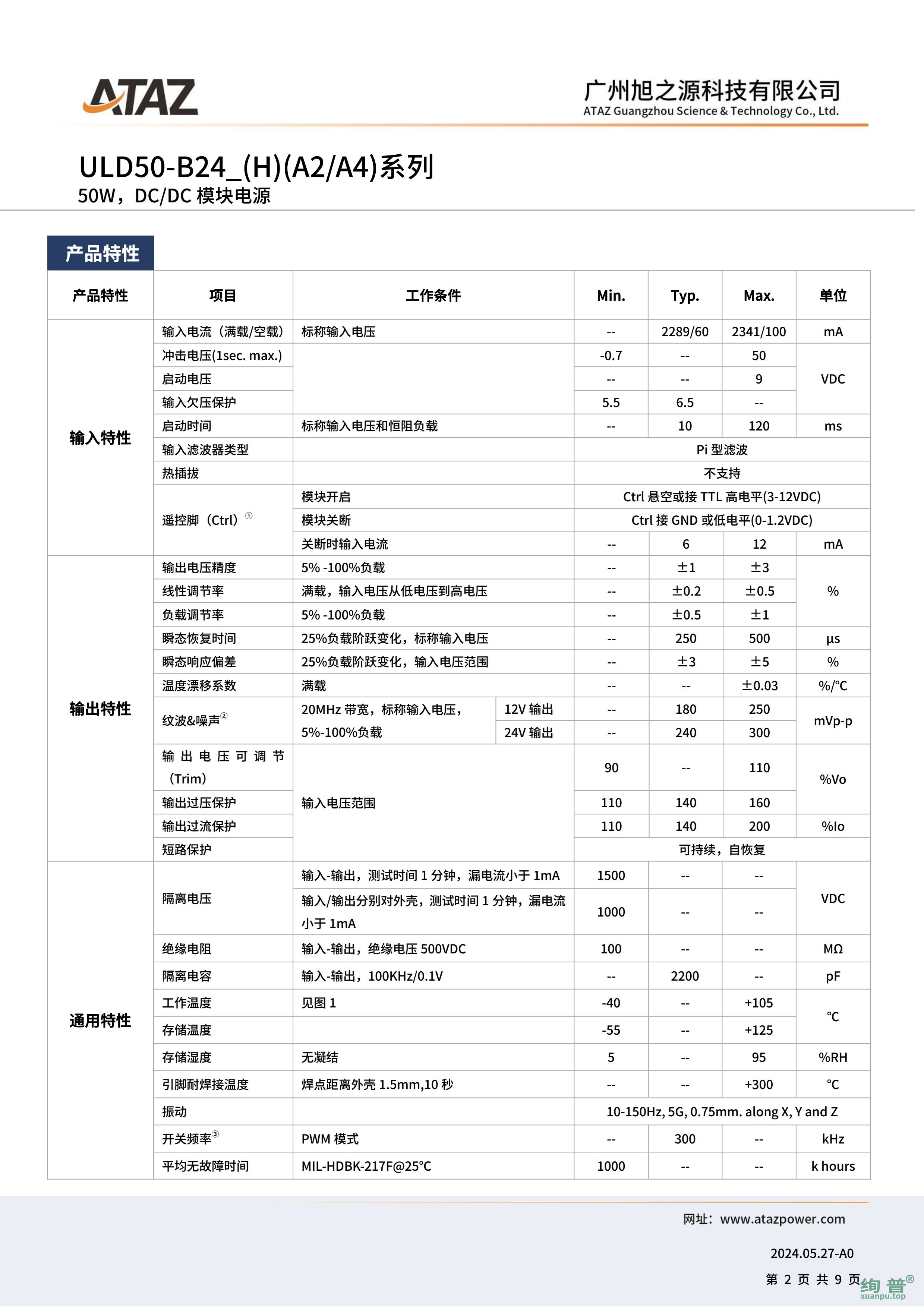 ULD50-B2424(图2)