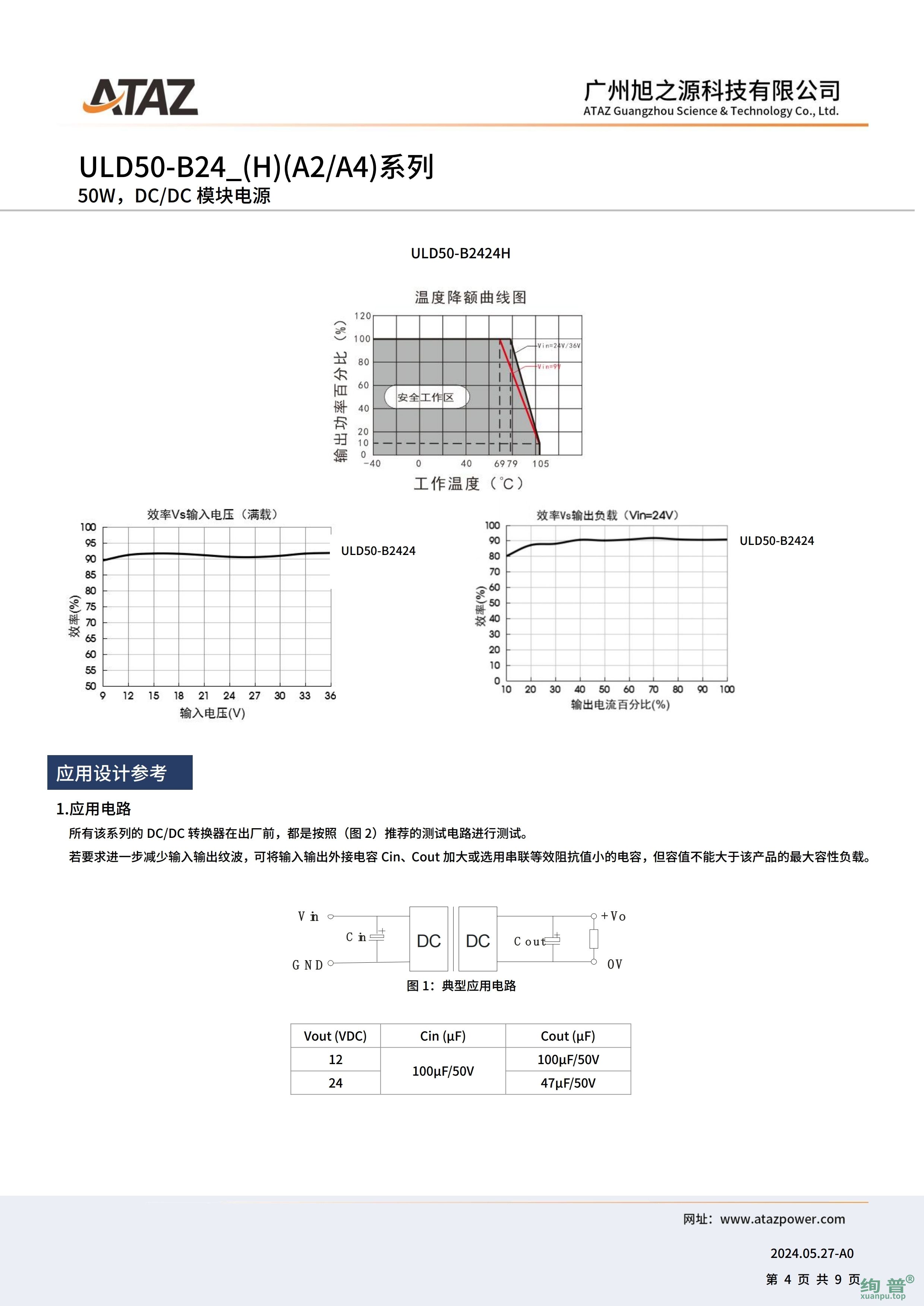 ULD50-B2412(图4)