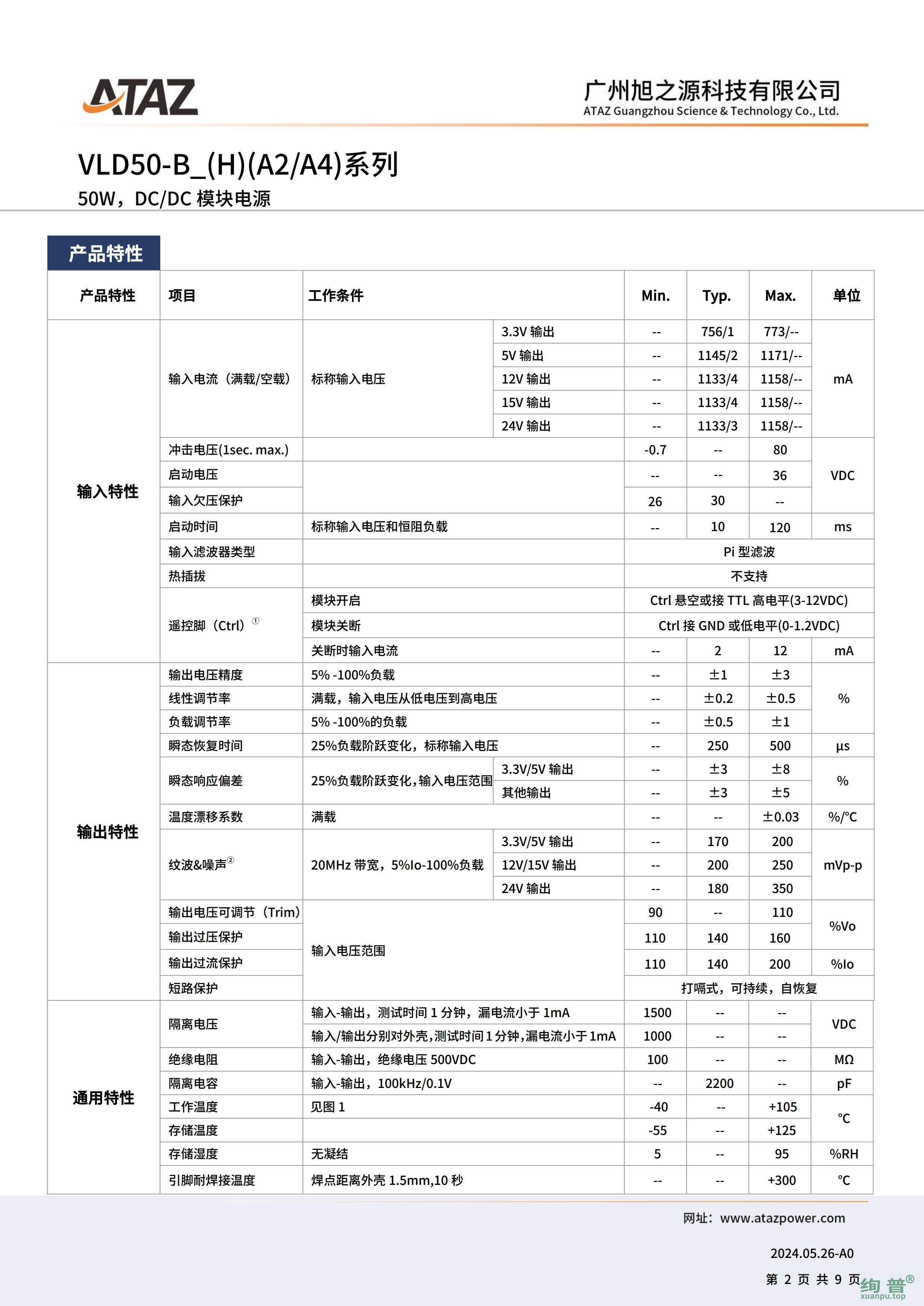 VLD50-B4815(图2)