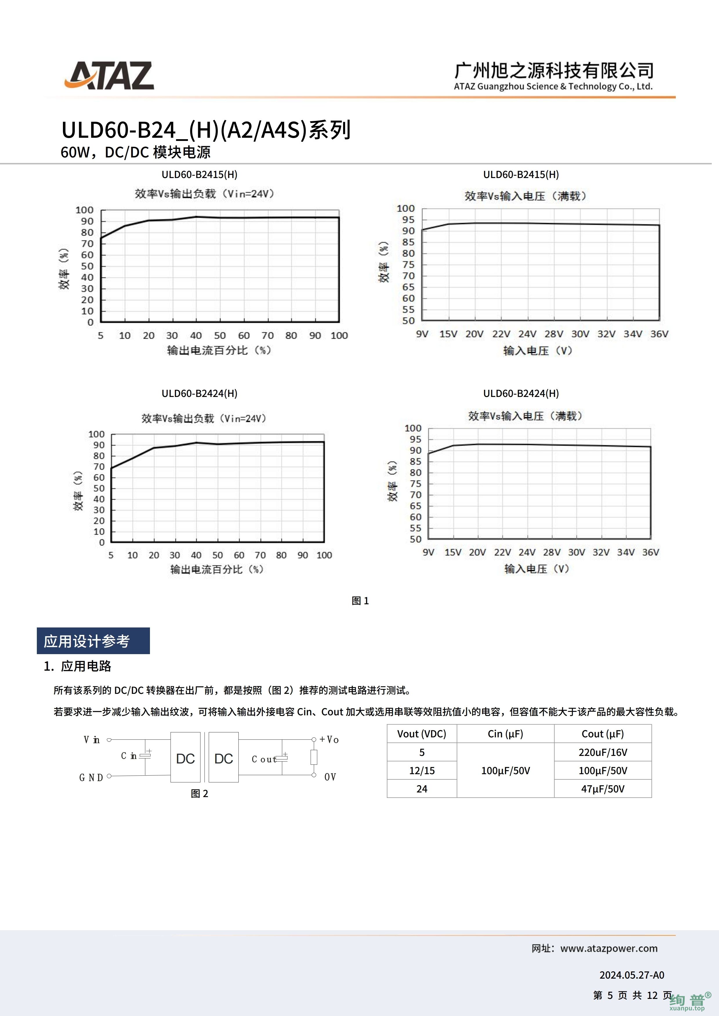 ULD60-B2405(图5)