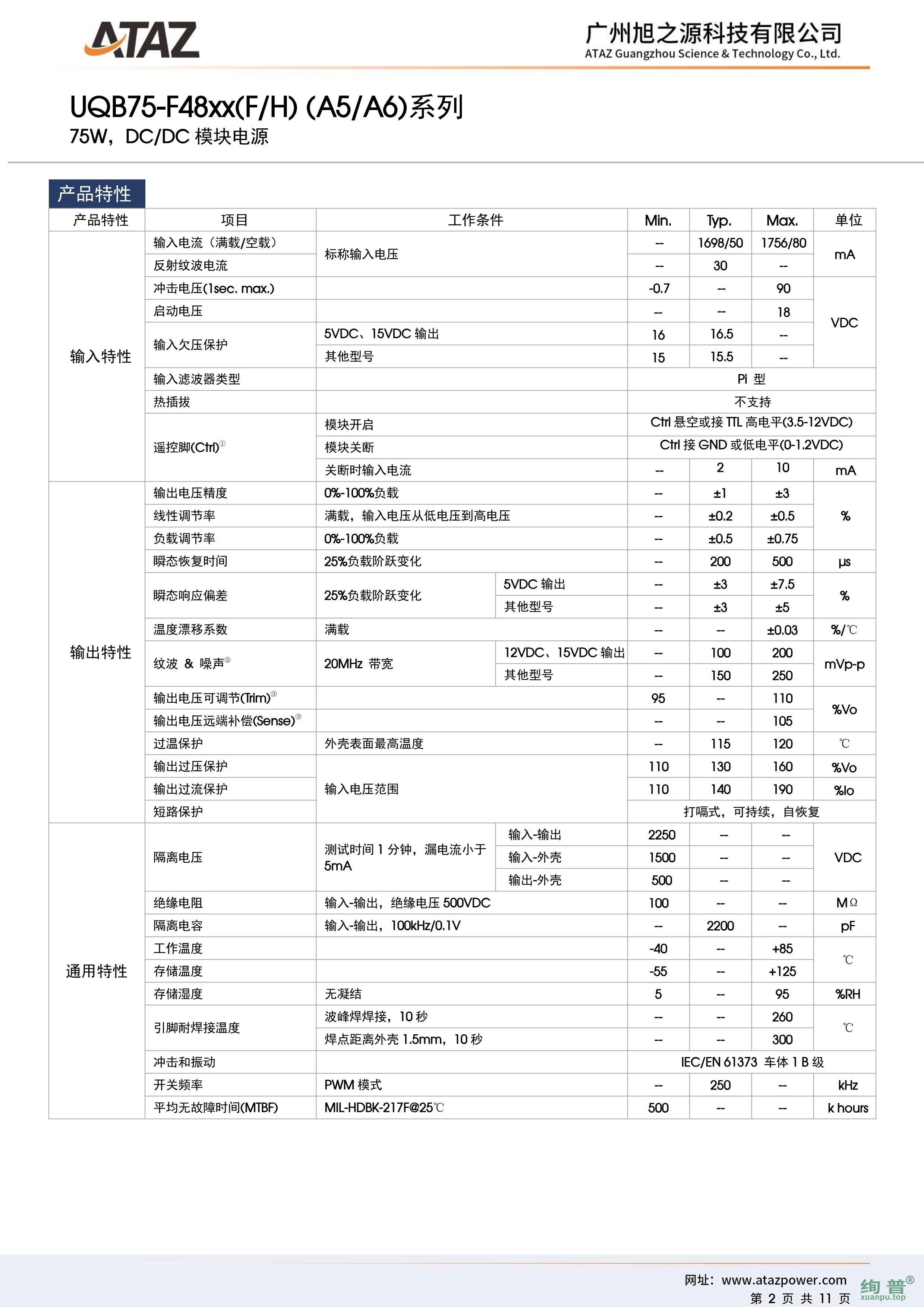 UQB75-F4805(图2)