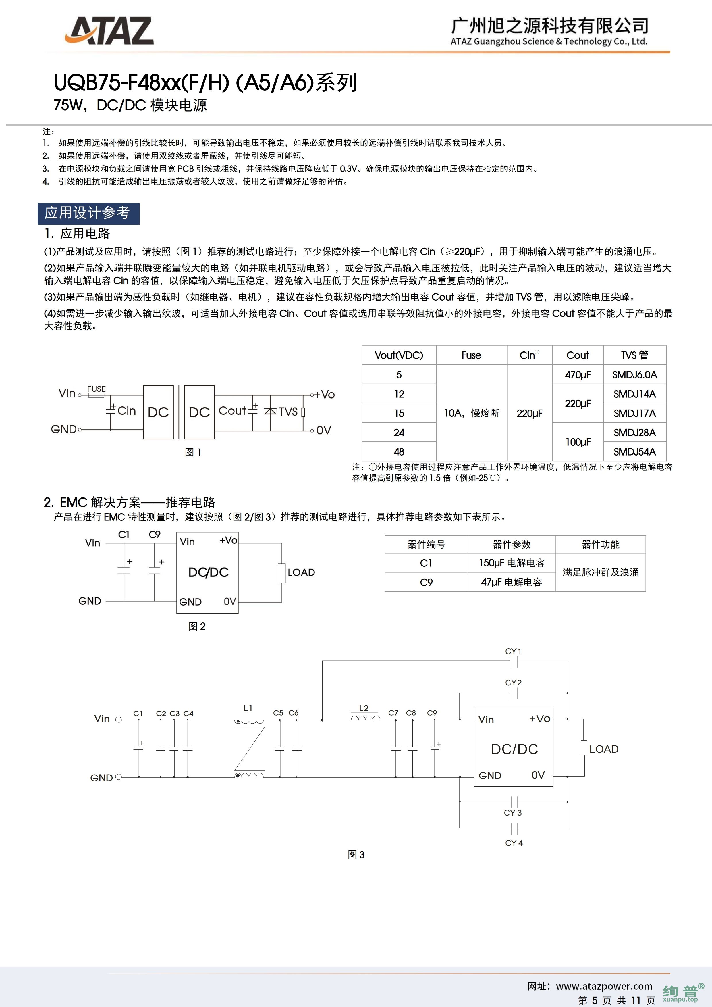 UQB75-F4815(图5)