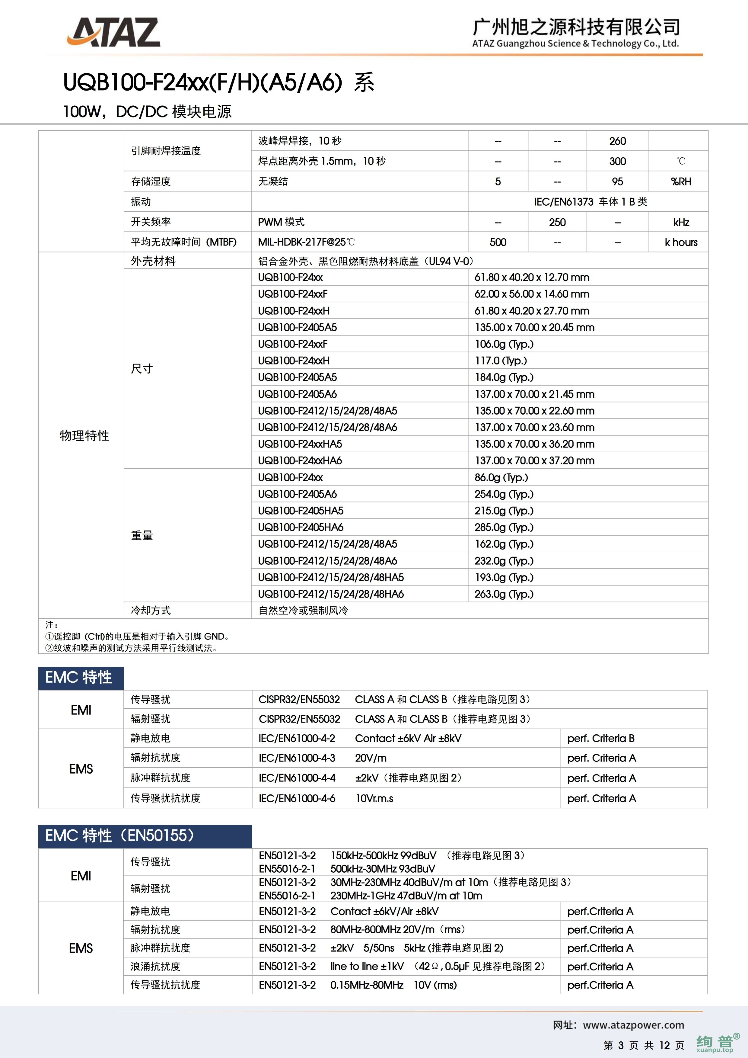 UQB100-F2405F(图3)