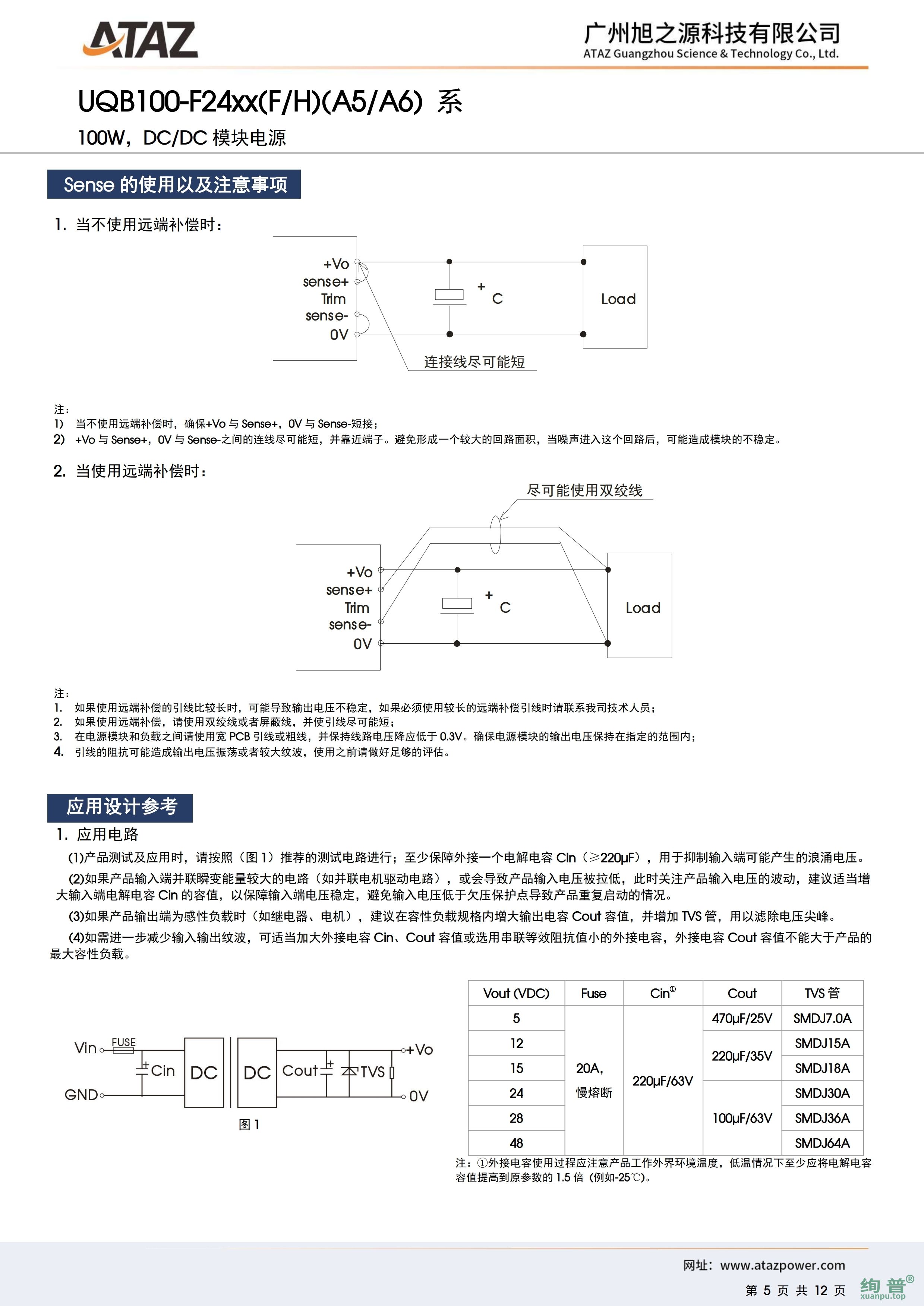 UQB100-F2412H(图5)