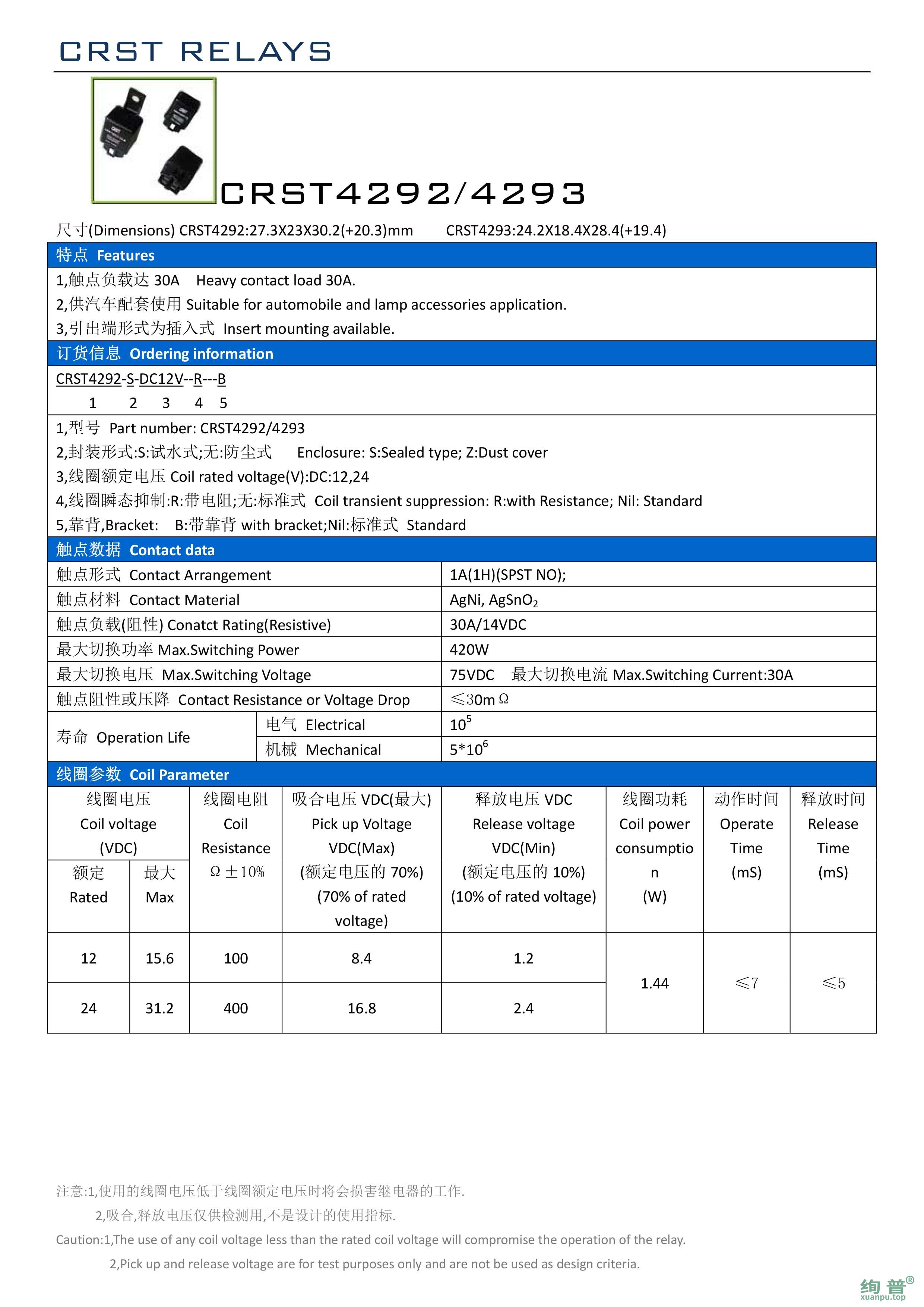 CRST4293-S-DC24V-R-B