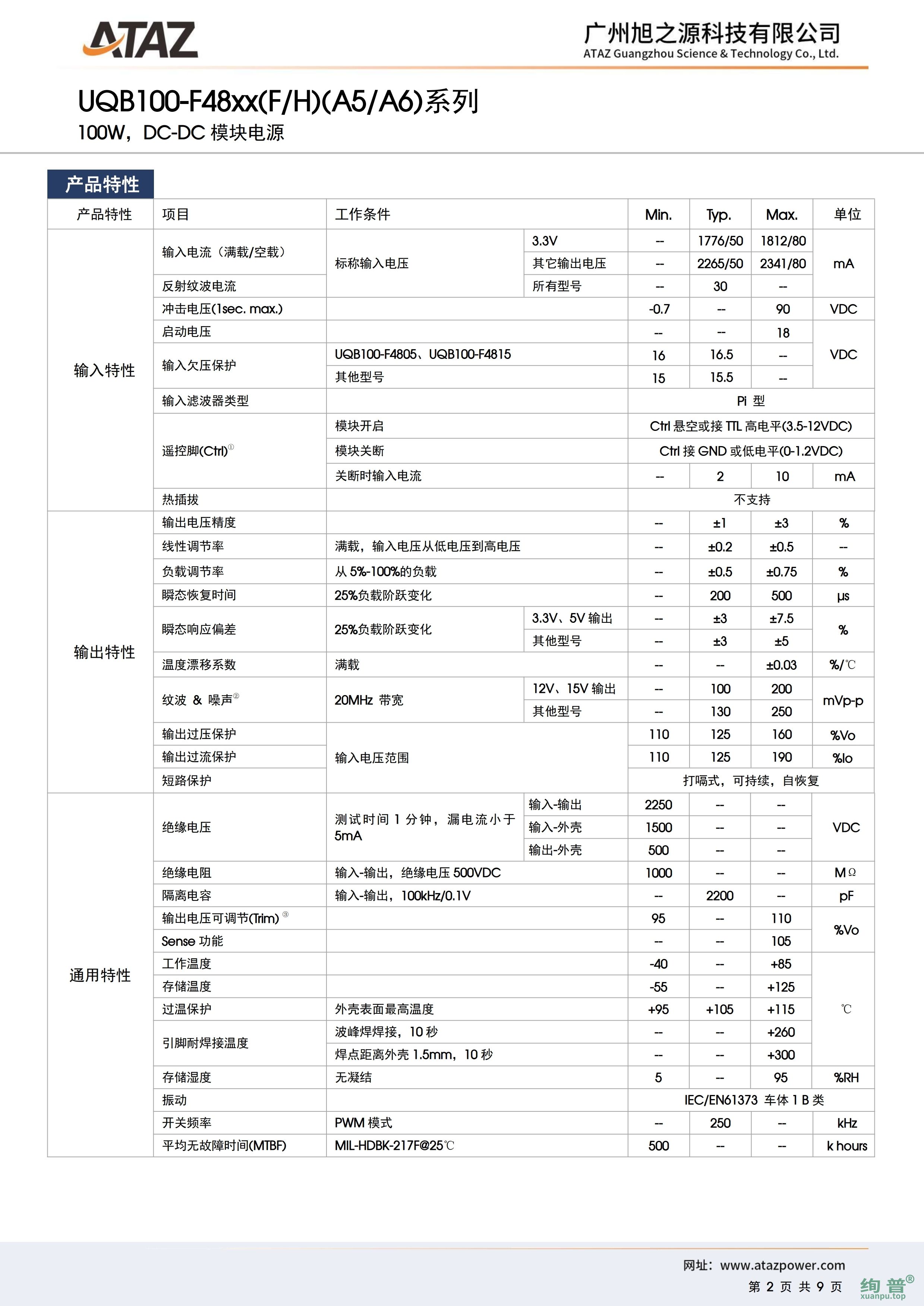 UQB100-F4824H(图2)