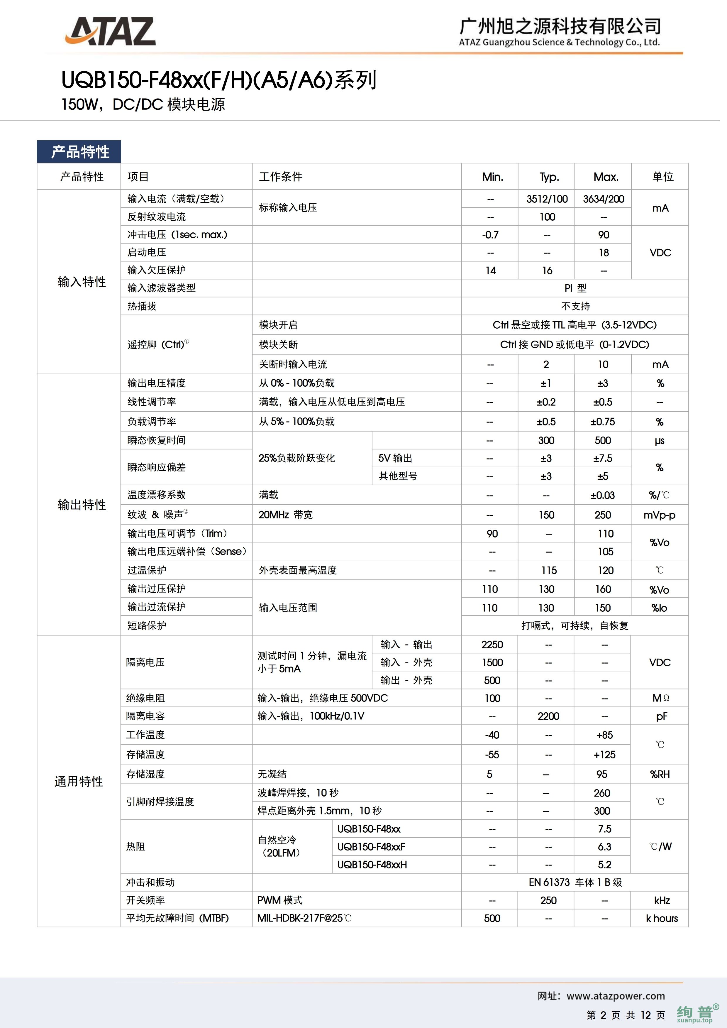 UQB150-F4812H(图2)