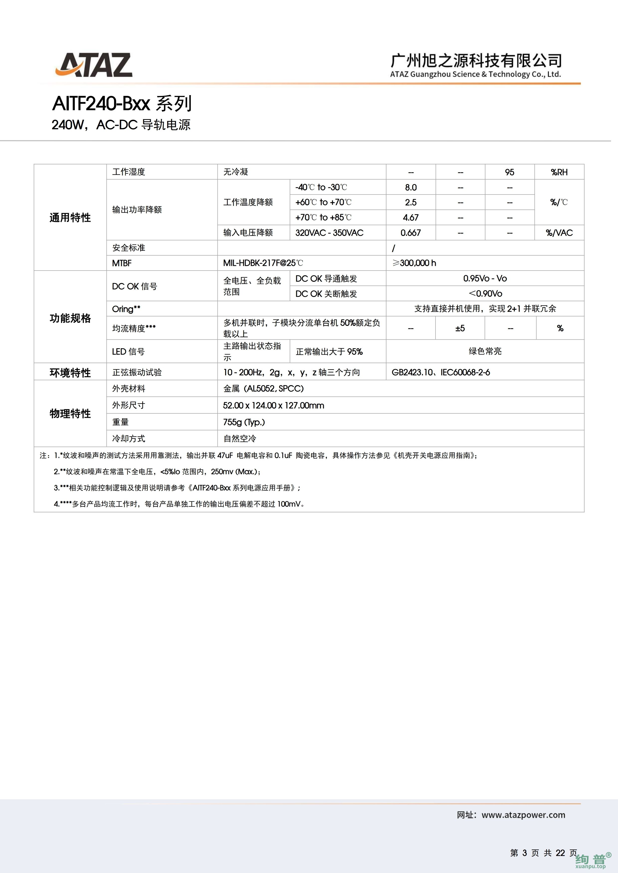 AITF240-B48(图3)