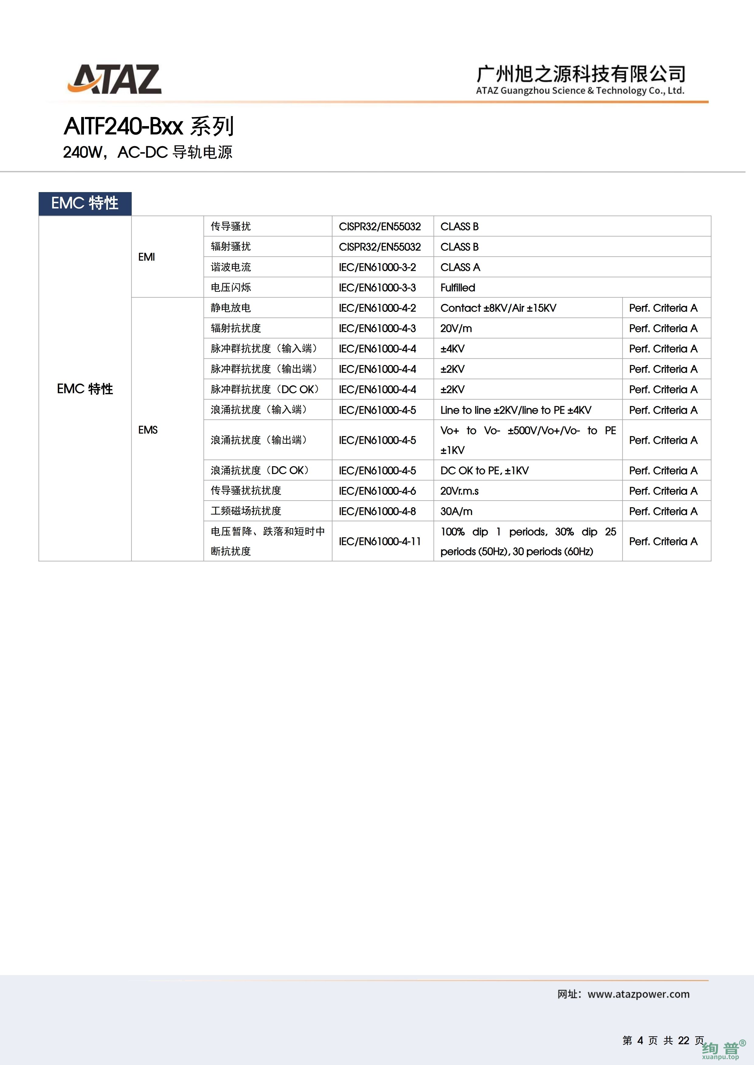 AITF240-B48(图4)