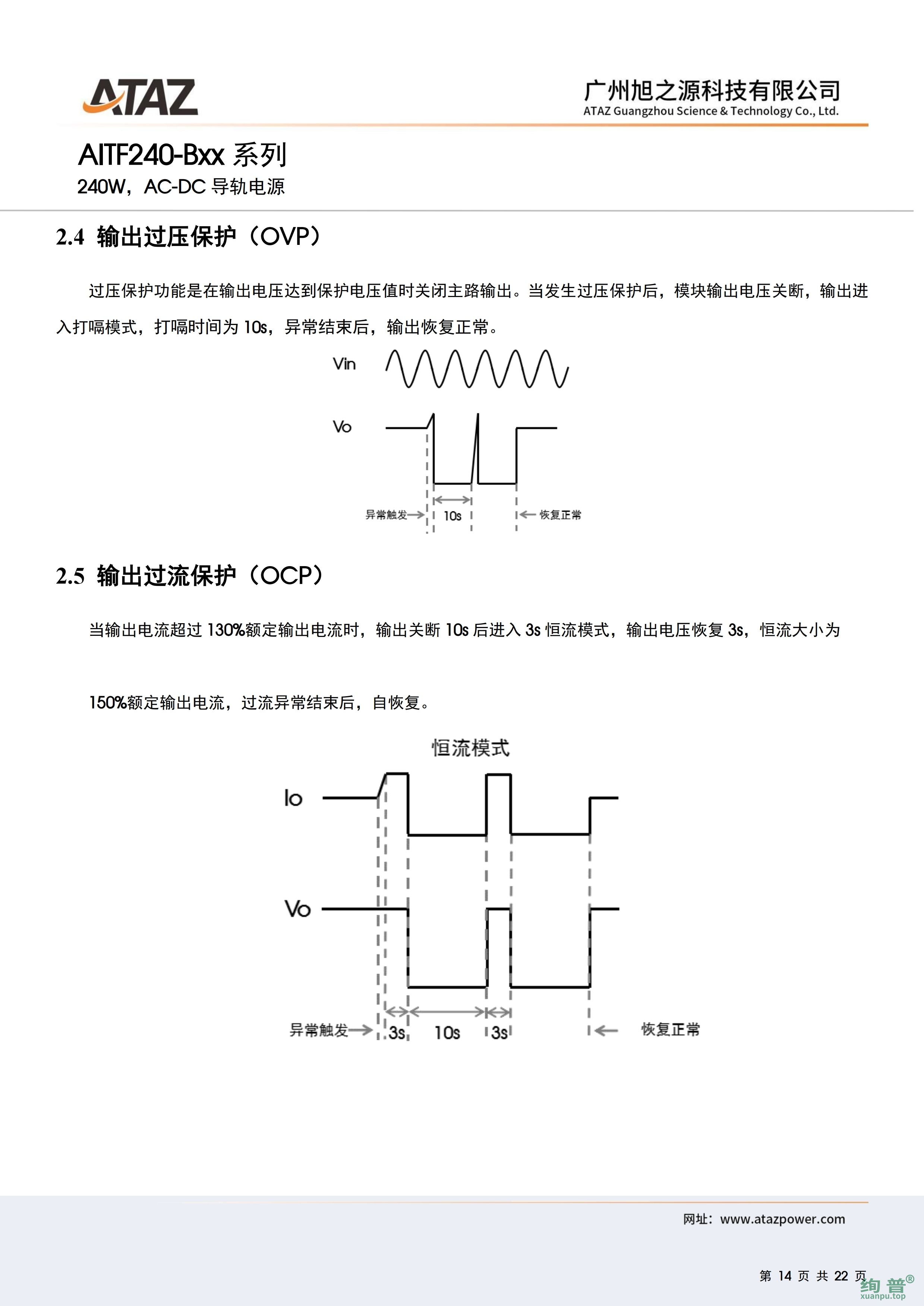 AITF240-B48(图14)