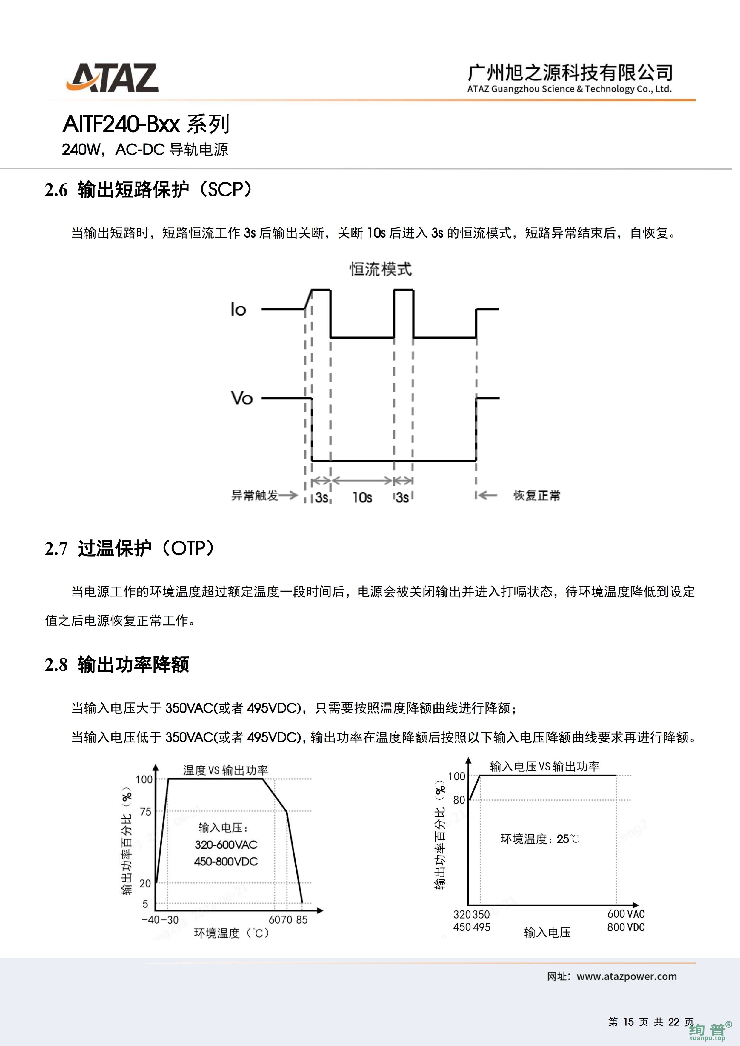 AITF240-B24(图15)