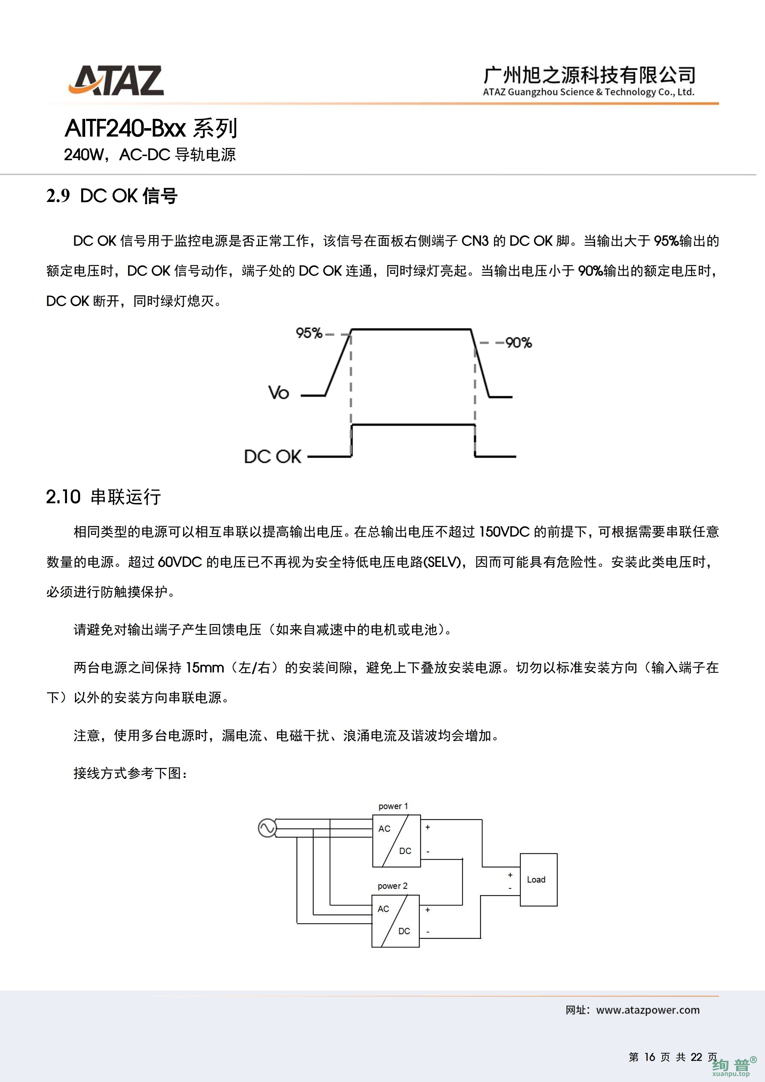 AITF240-B48(图16)