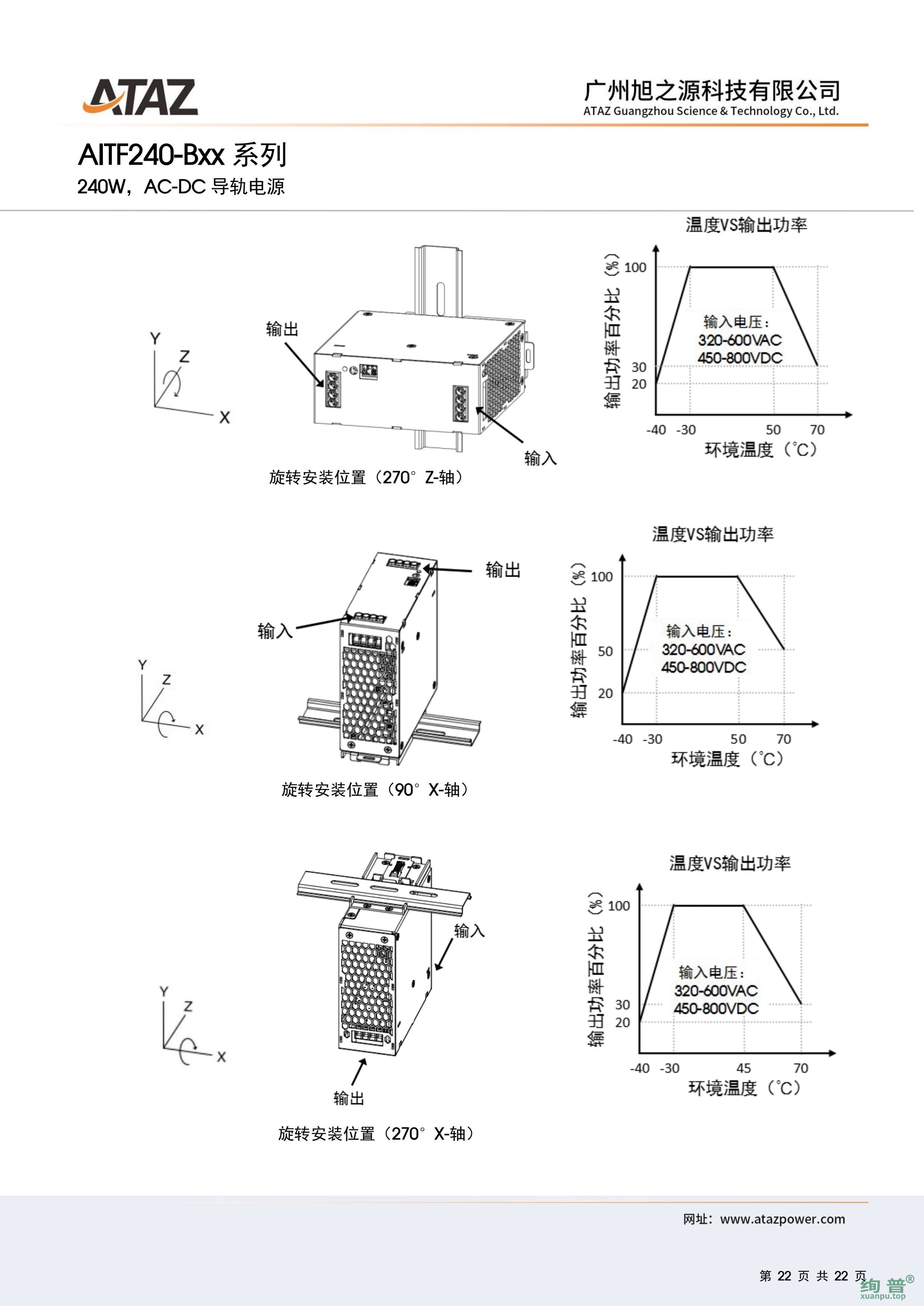 AITF240-B24(图22)