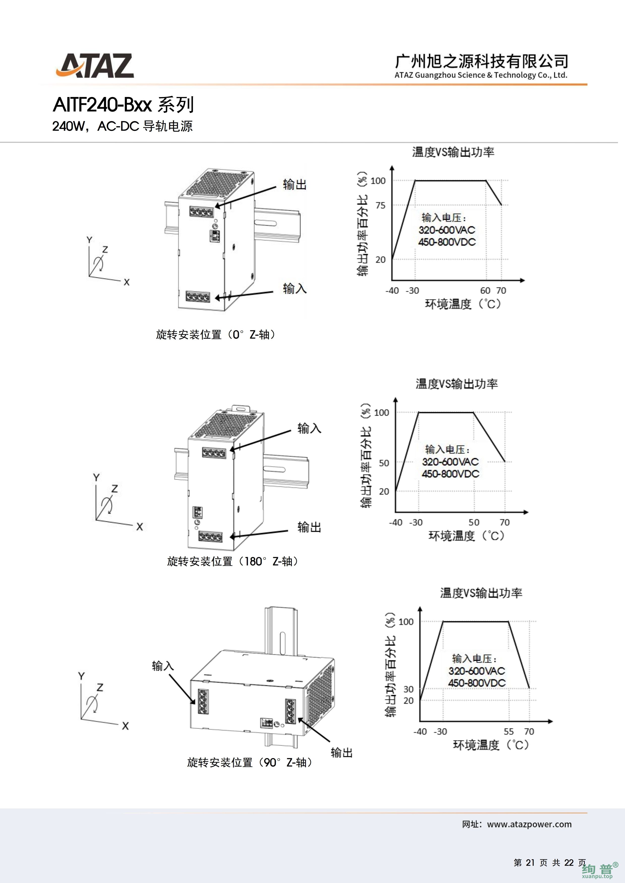 AITF240-B48(图21)