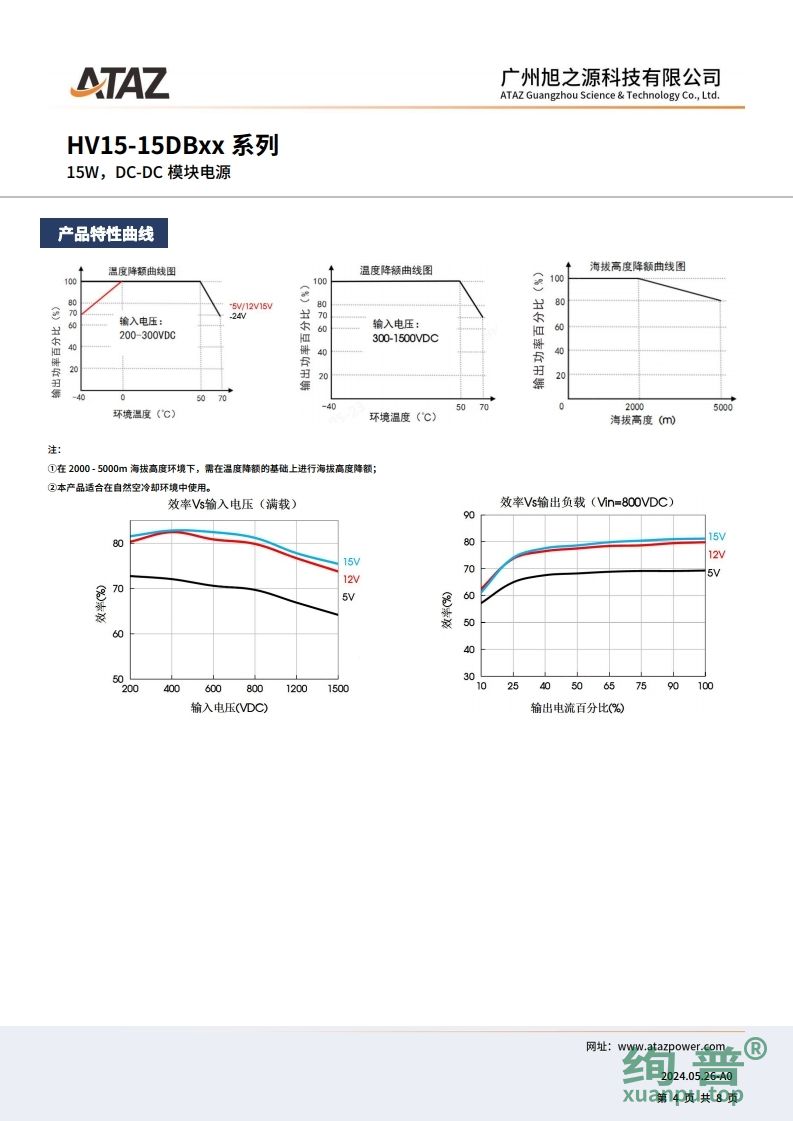 HV15-15DB05(图4)